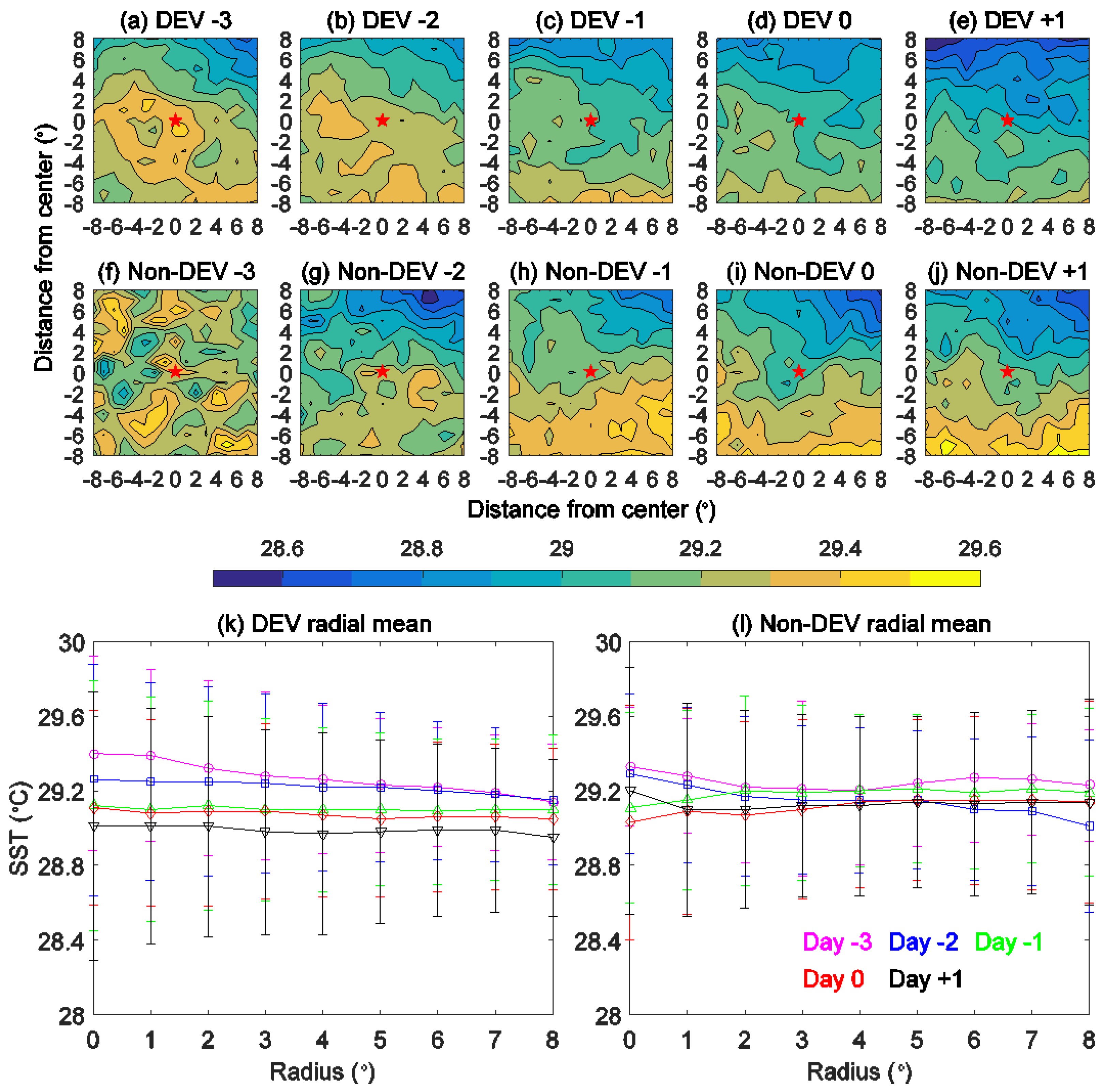 Jmse 07 00028 g005 Jmse 07 00028 g005