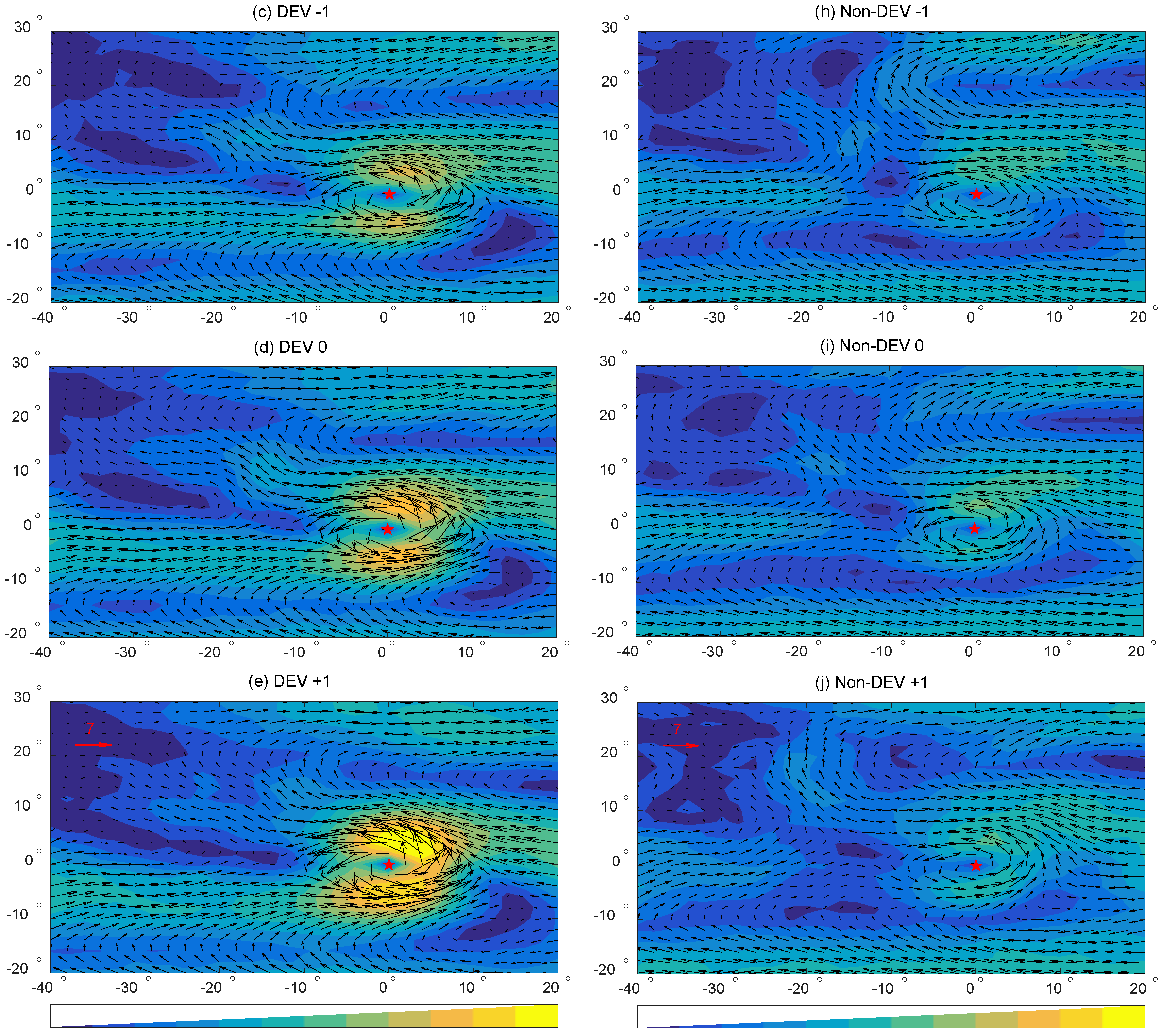 Jmse 07 00028 g007b Jmse 07 00028 g007b