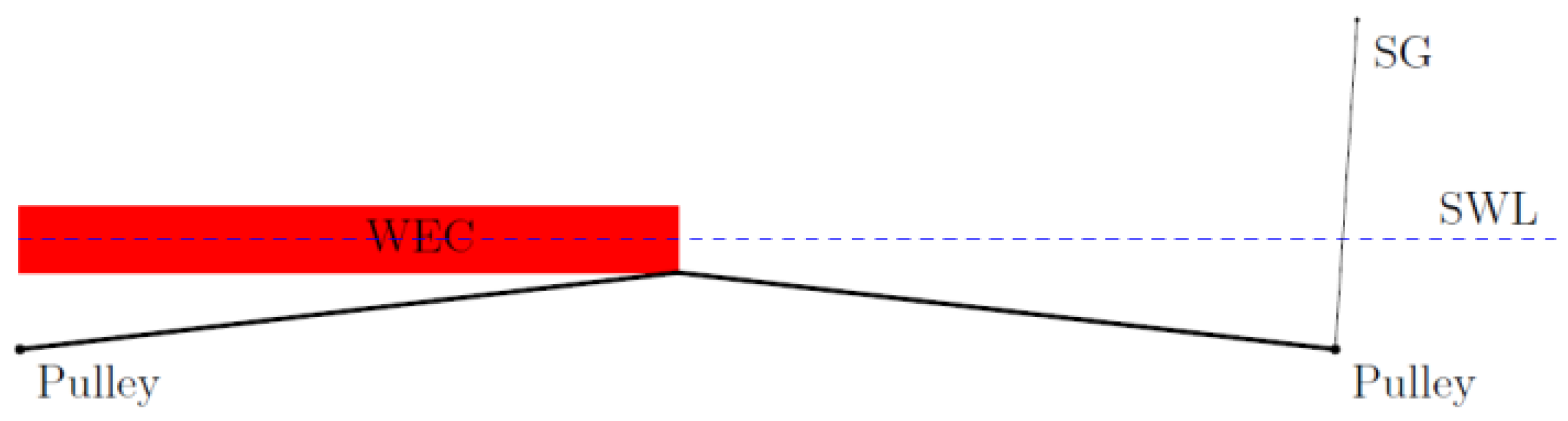 Jmse 07 00029 g009 Jmse 07 00029 g009