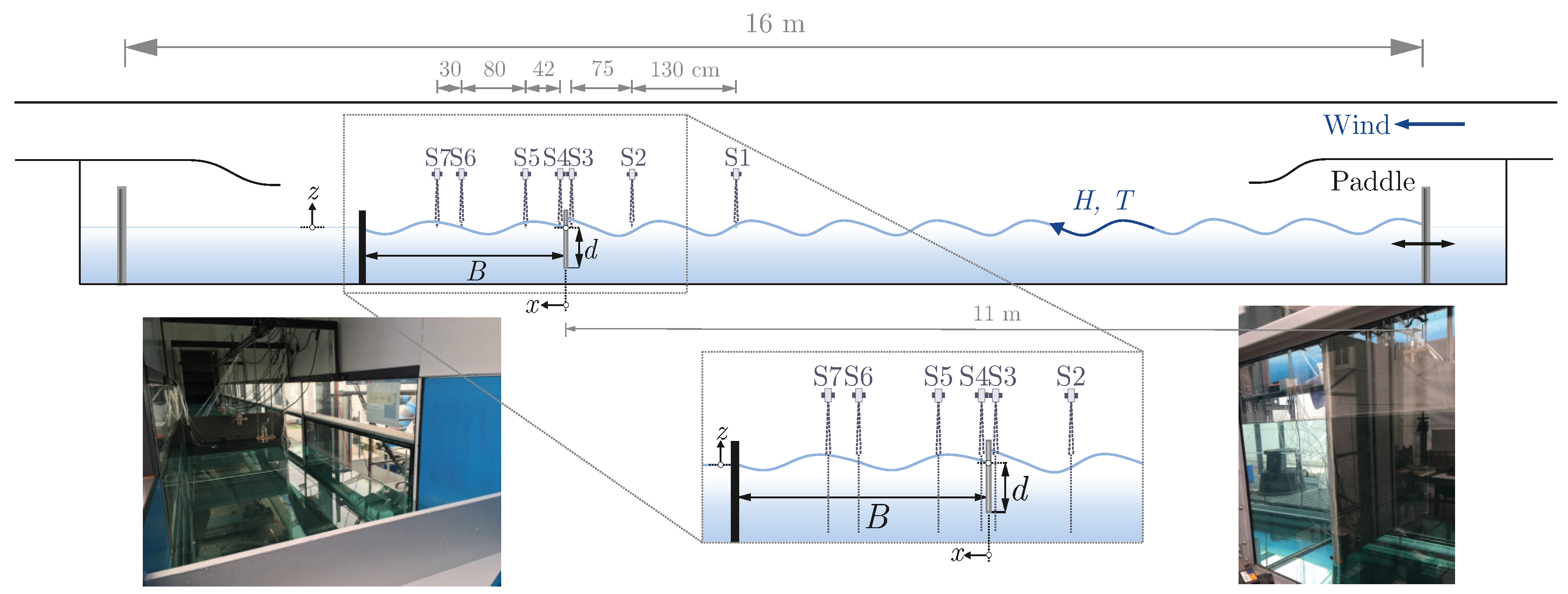 Jmse 07 00031 g002 550