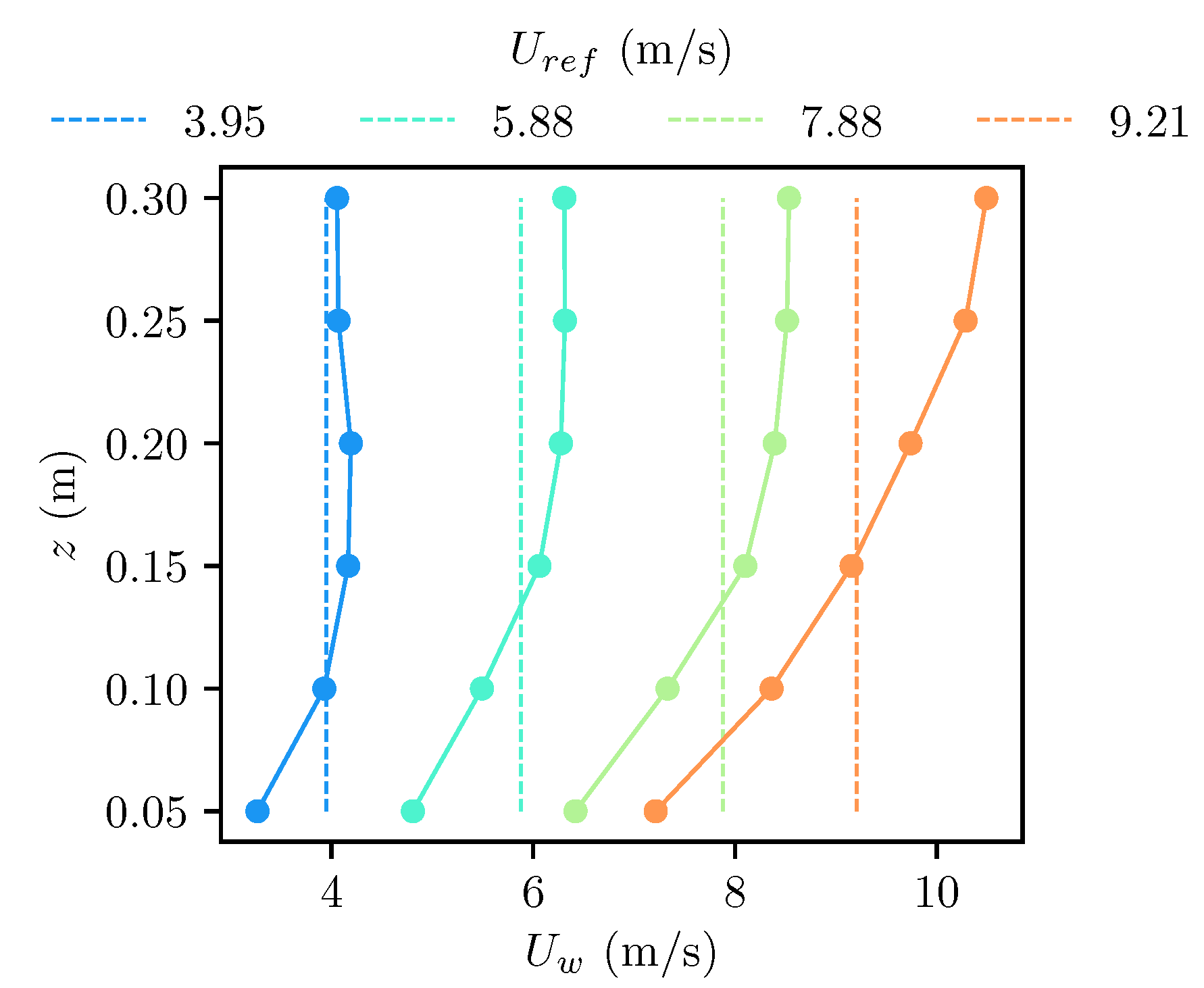 Jmse 07 00031 g003 550
