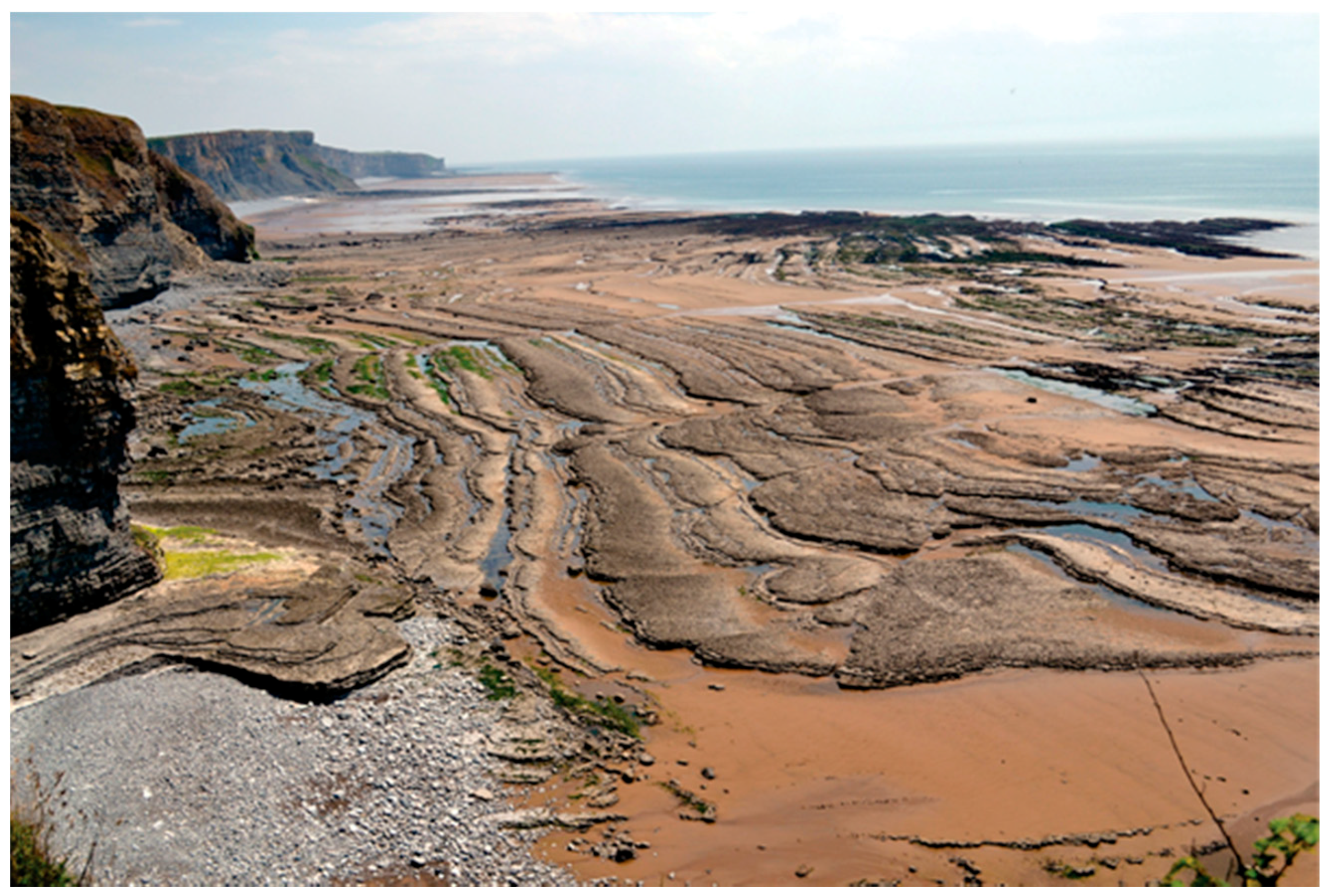JMSE Free FullText HardRock Coastal Modelling Past Practice and