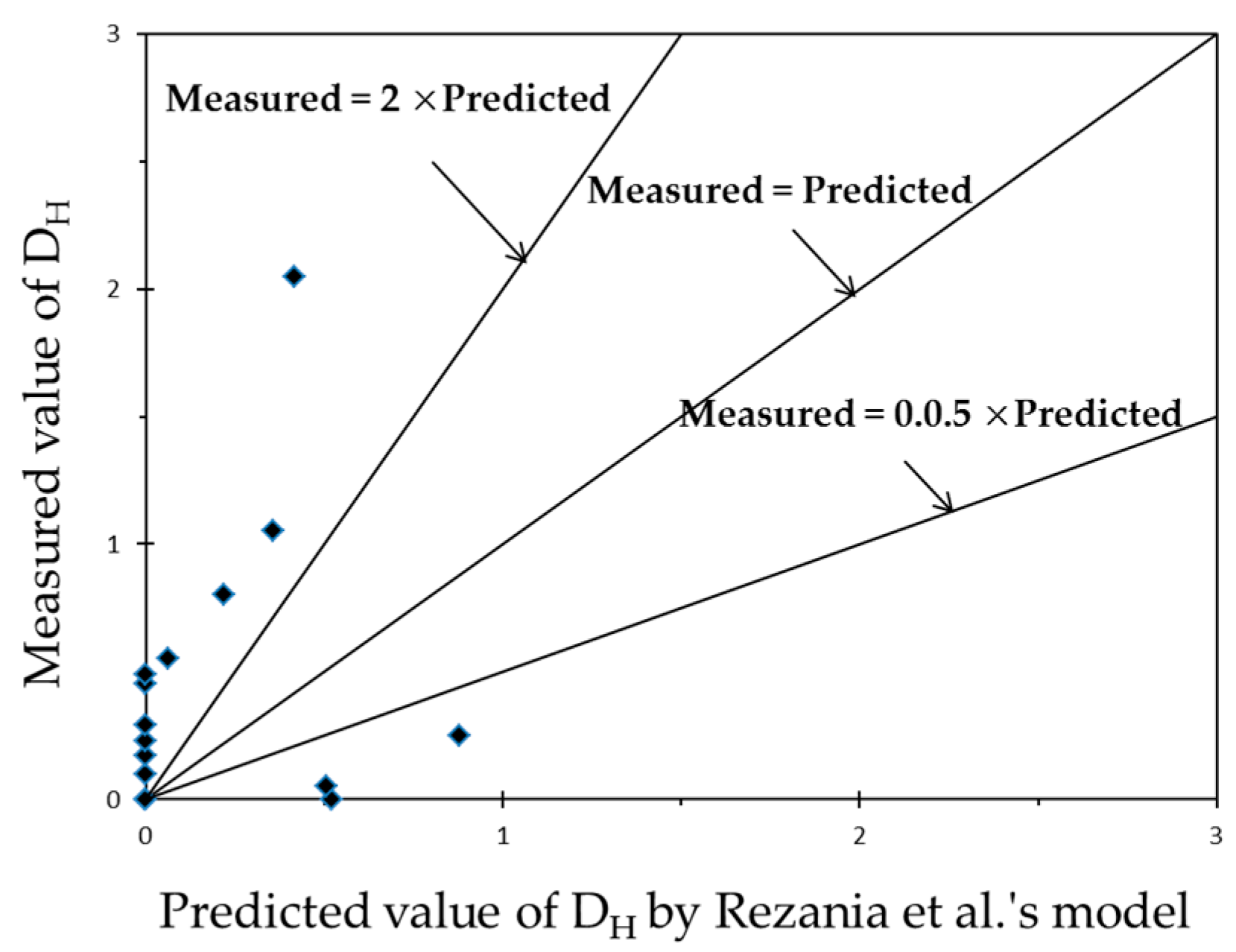 Jmse 07 00035 g007b 550