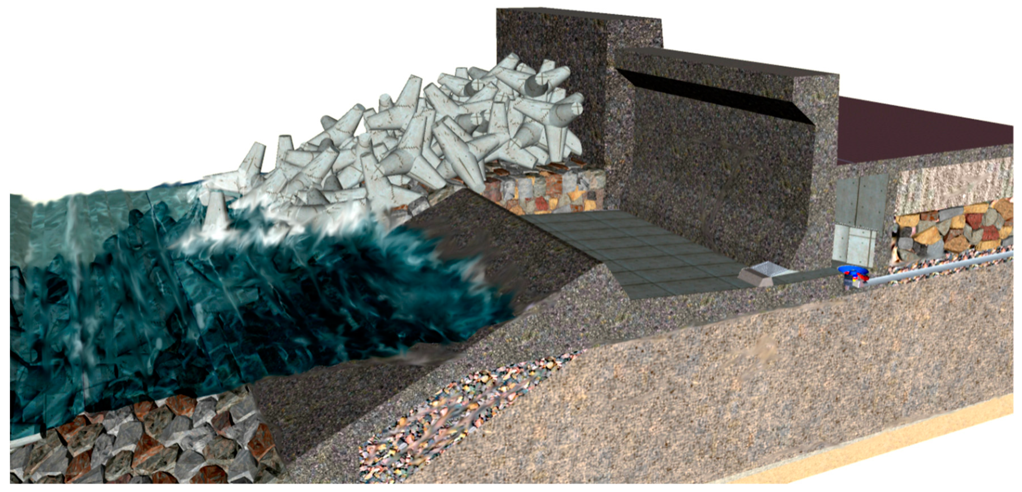 Jmse 07 00038 g001 550