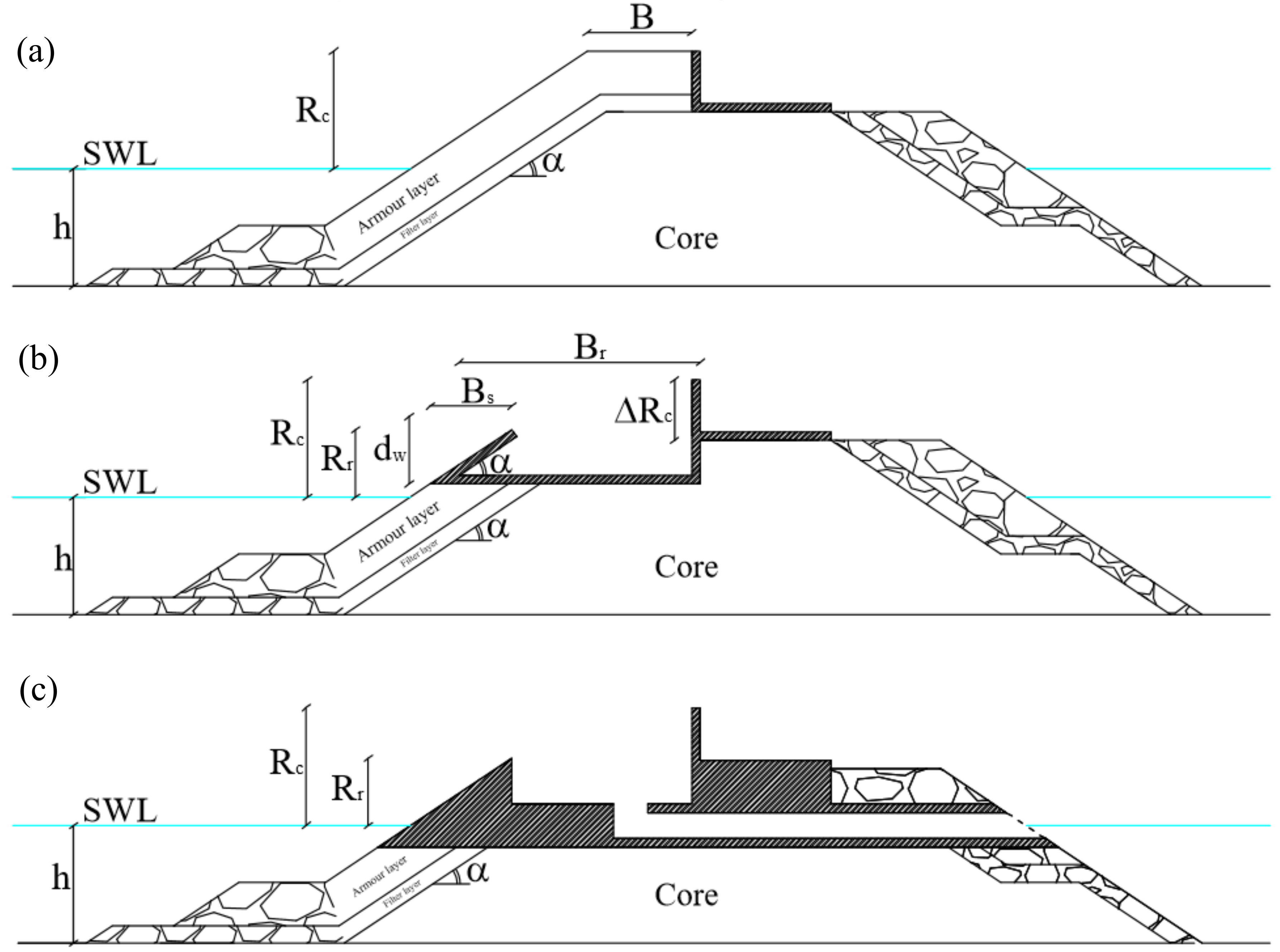 Jmse 07 00038 g002 550