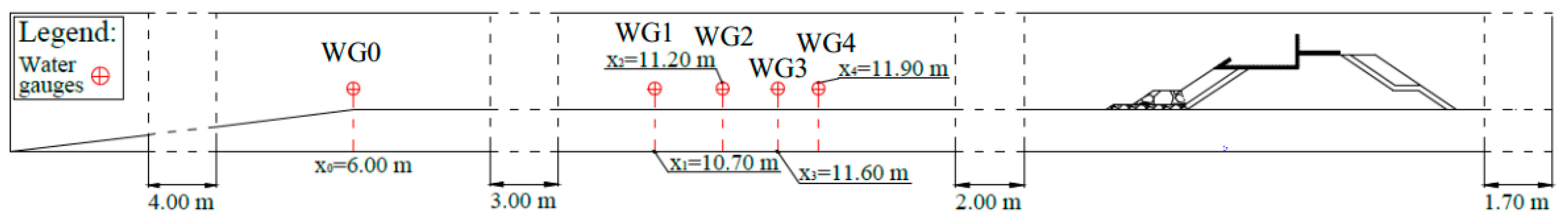 Jmse 07 00038 g003 550