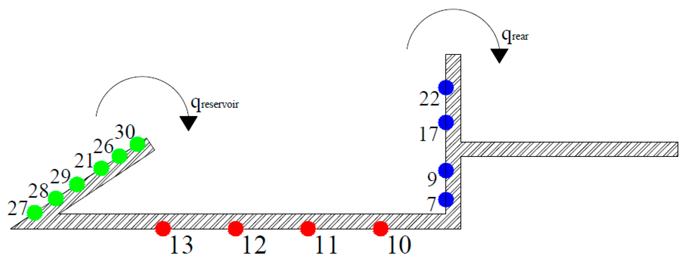 Jmse 07 00038 g004 550