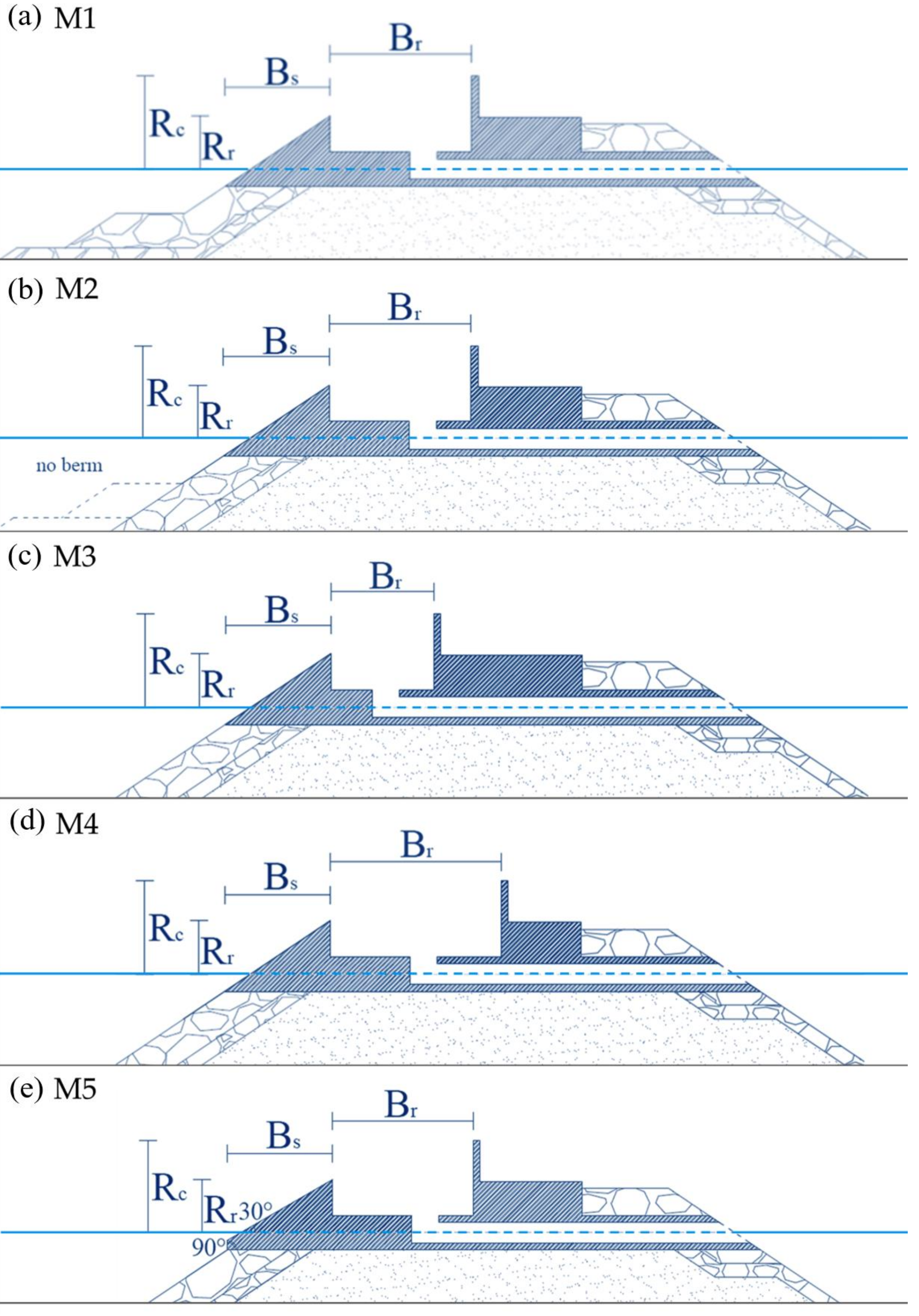 Jmse 07 00038 g007 550