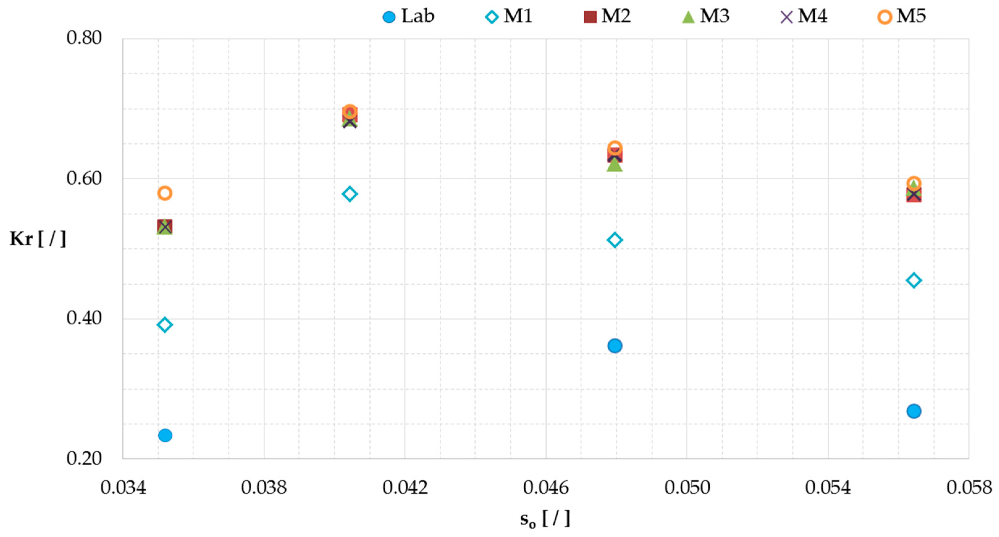 Jmse 07 00038 g008 550