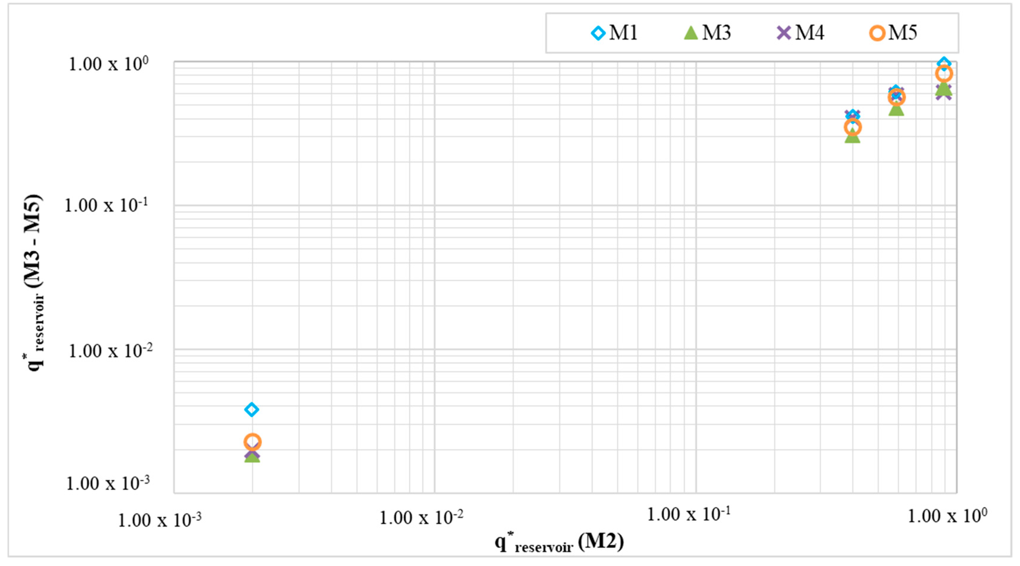 Jmse 07 00038 g009 550