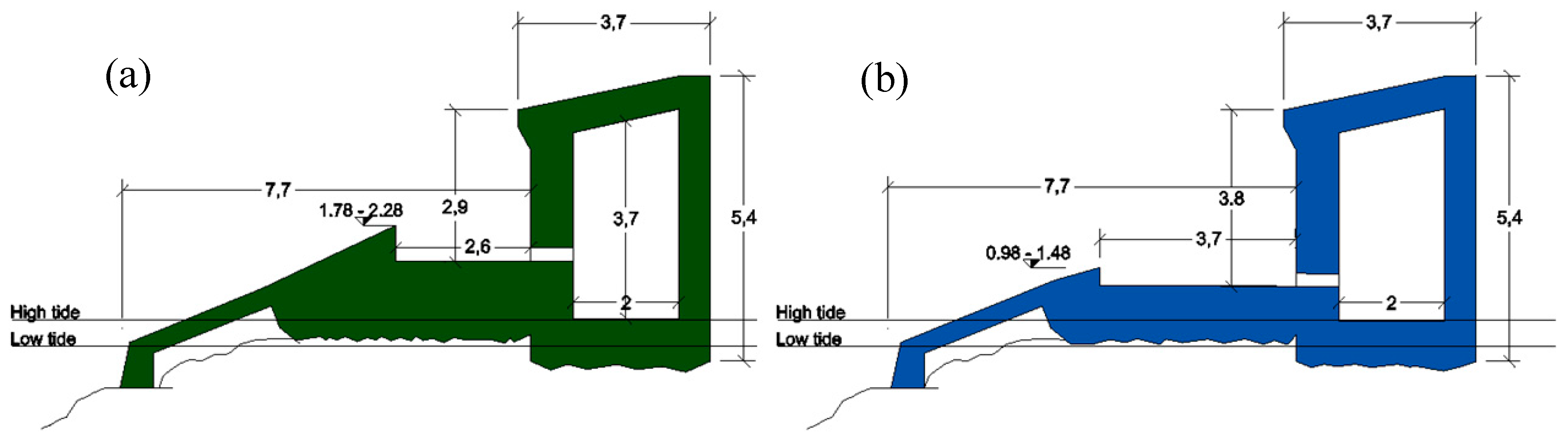 Jmse 07 00038 g014 550