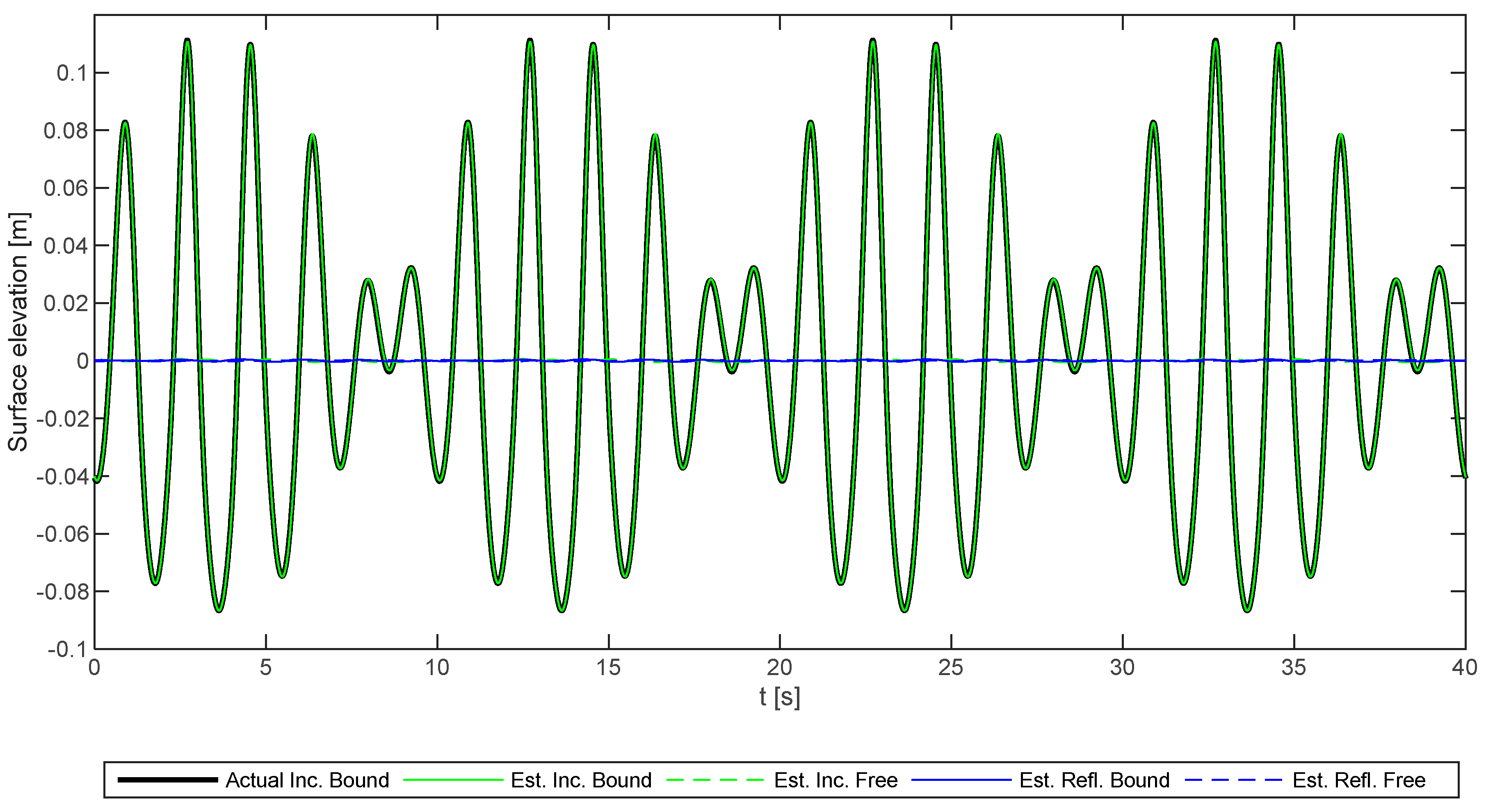 Jmse 07 00039 g001 550