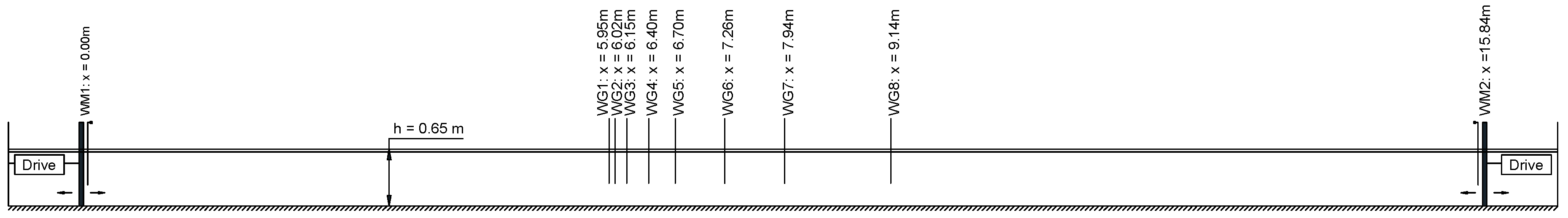 Jmse 07 00039 g002 550