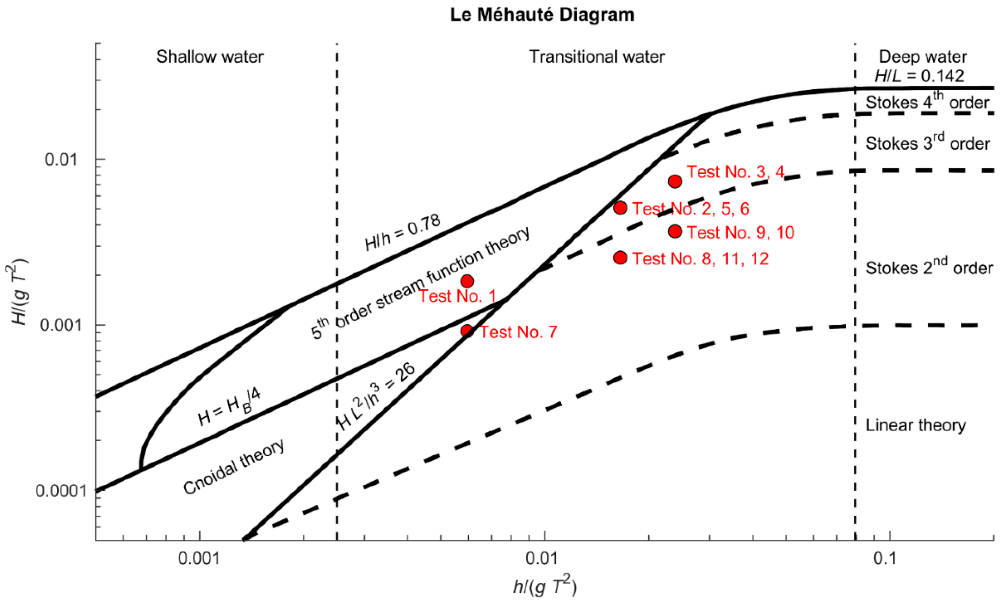 Jmse 07 00039 g003 550