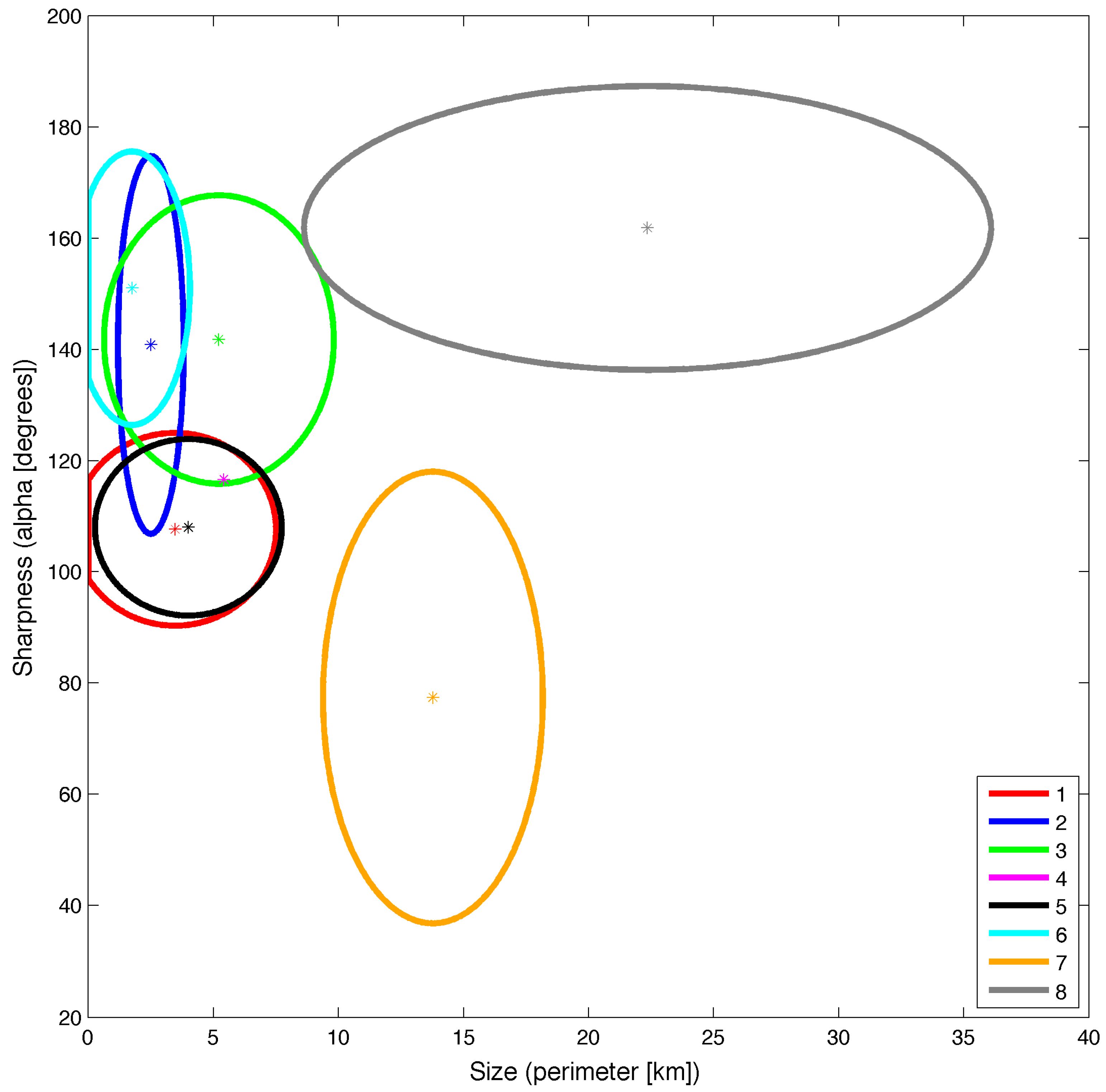 Jmse 07 00040 g002 550