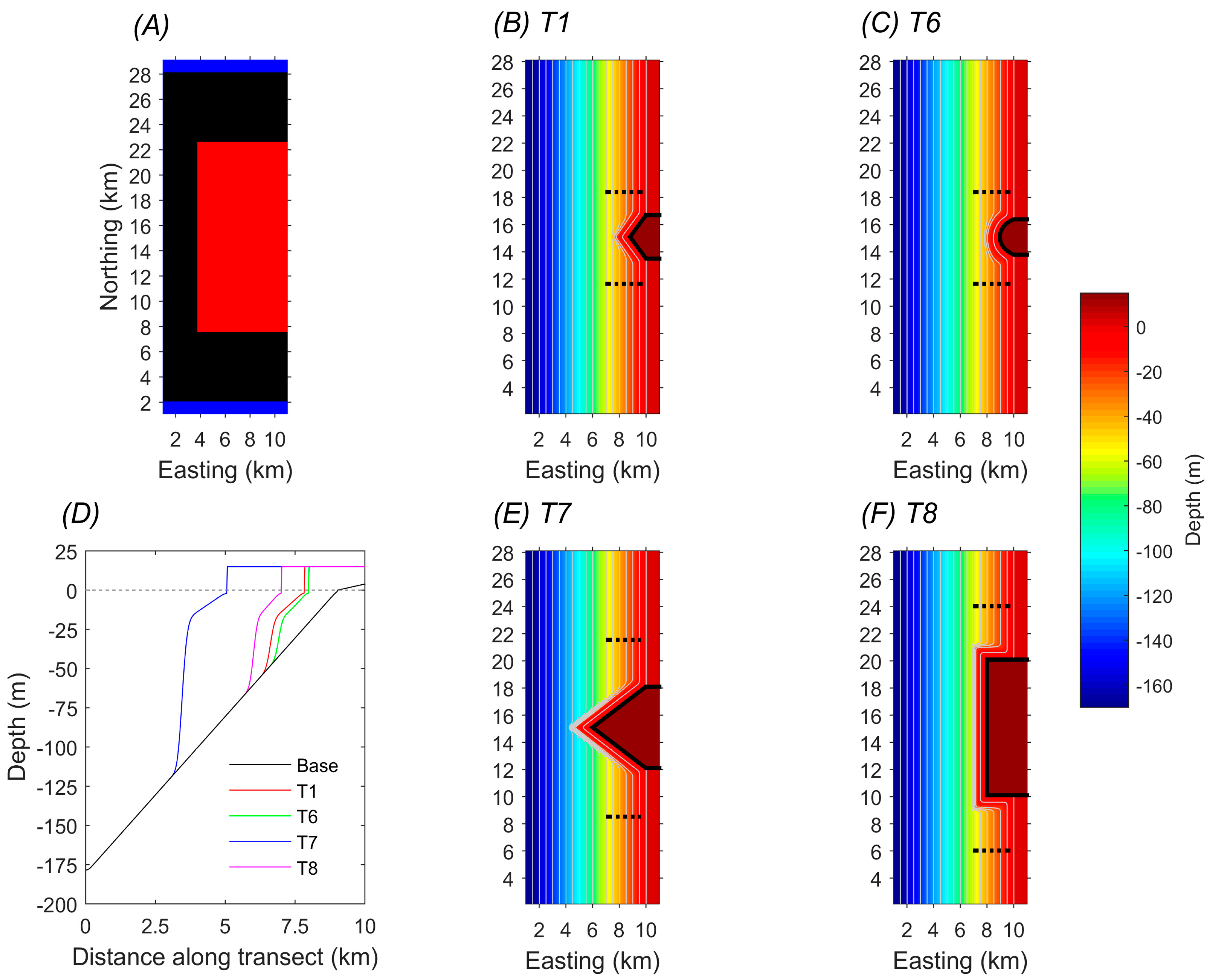 Jmse 07 00040 g003 550