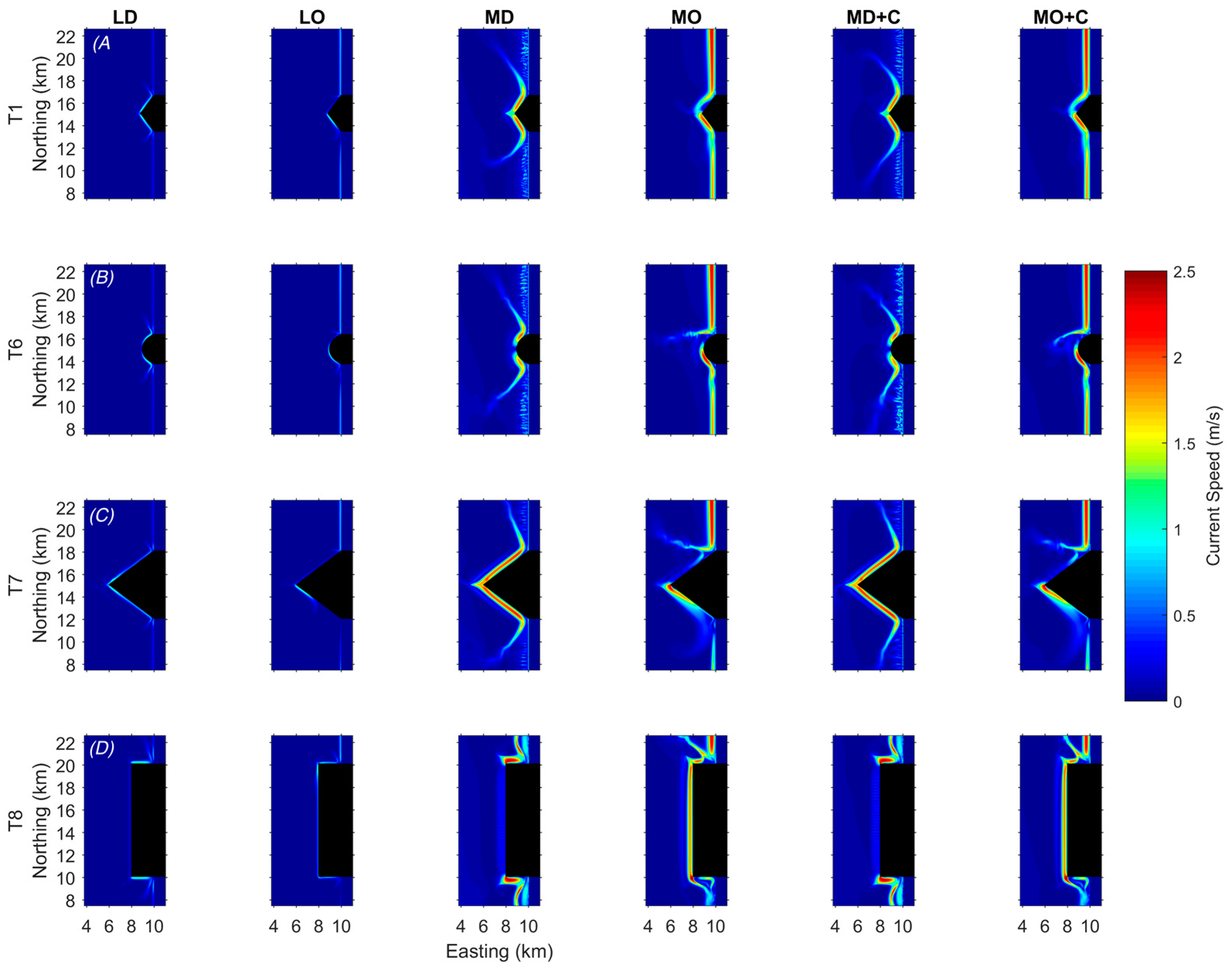 Jmse 07 00040 g005 550