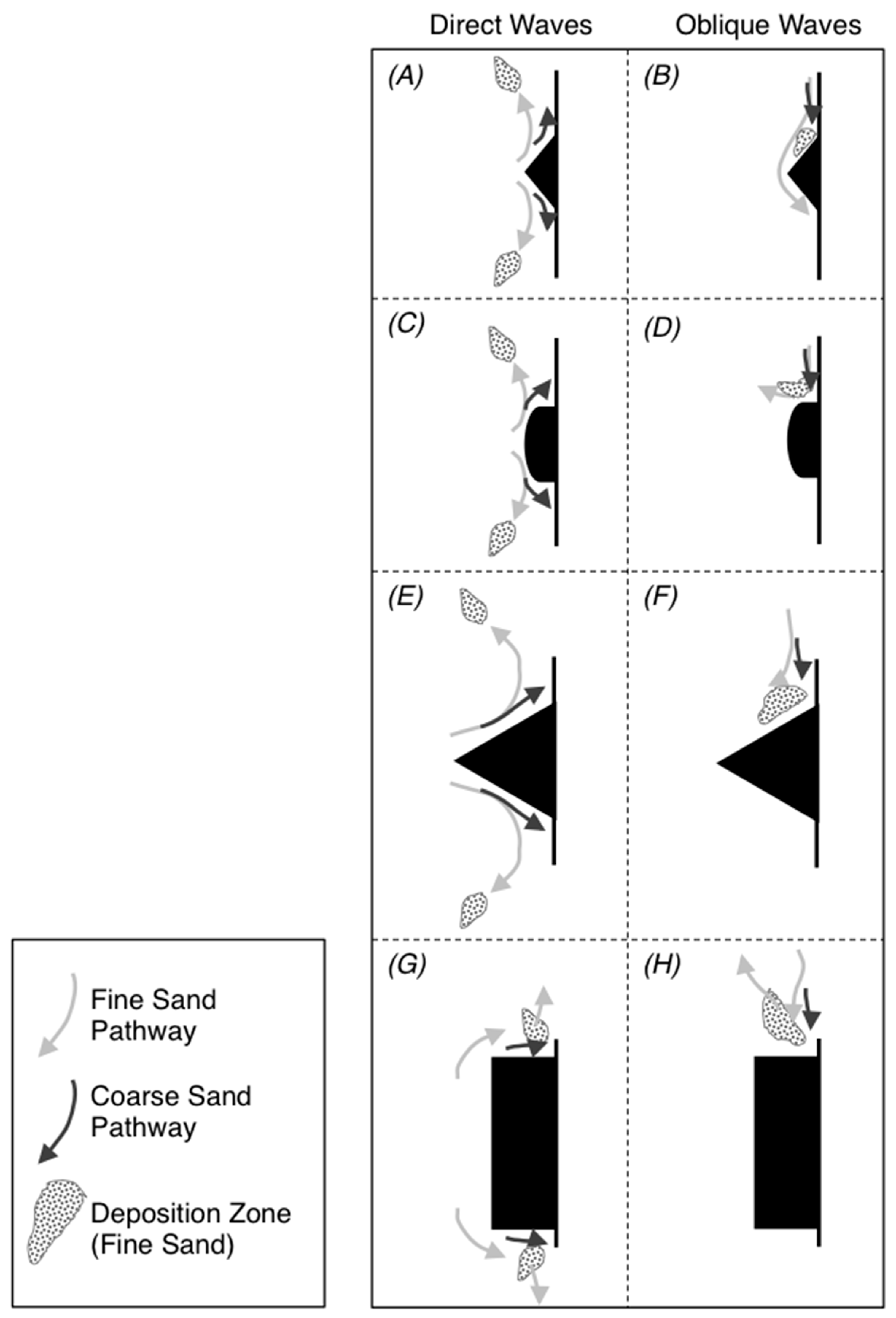 Jmse 07 00040 g010 550