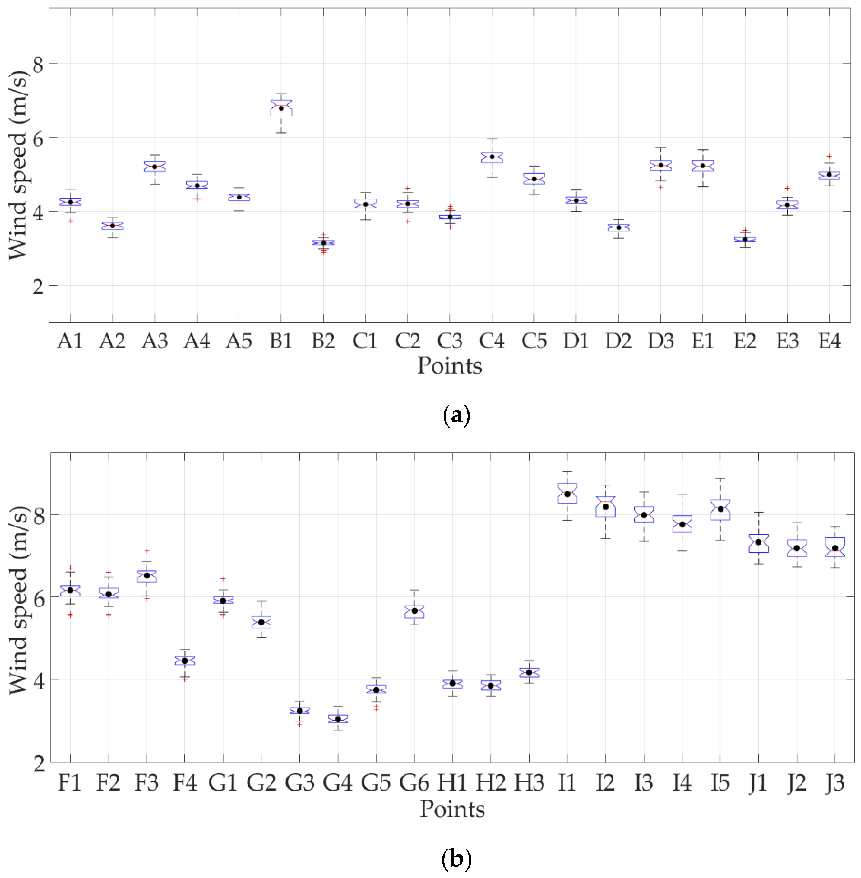 Jmse 07 00043 g003 550