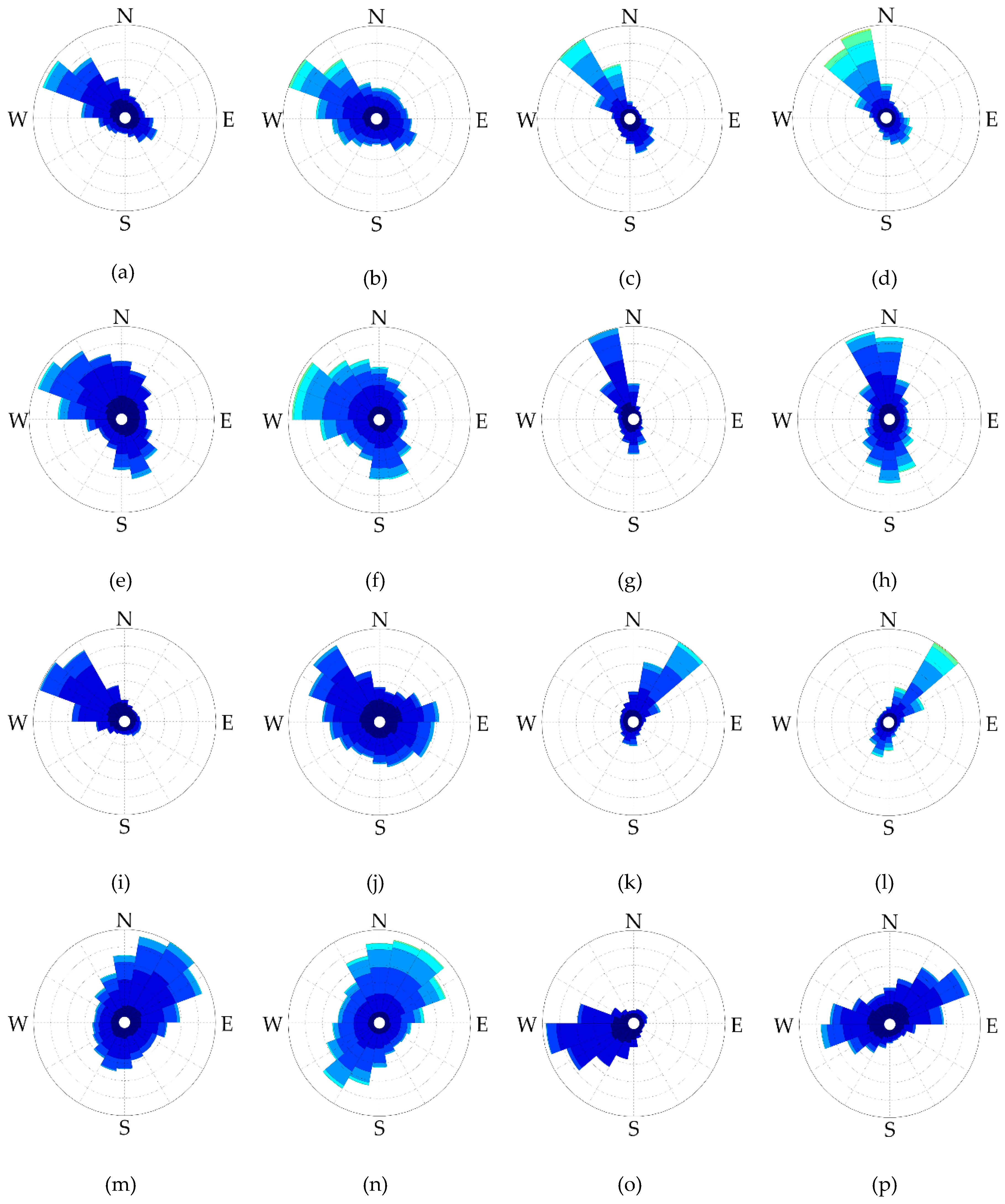 Jmse 07 00043 g010a 550