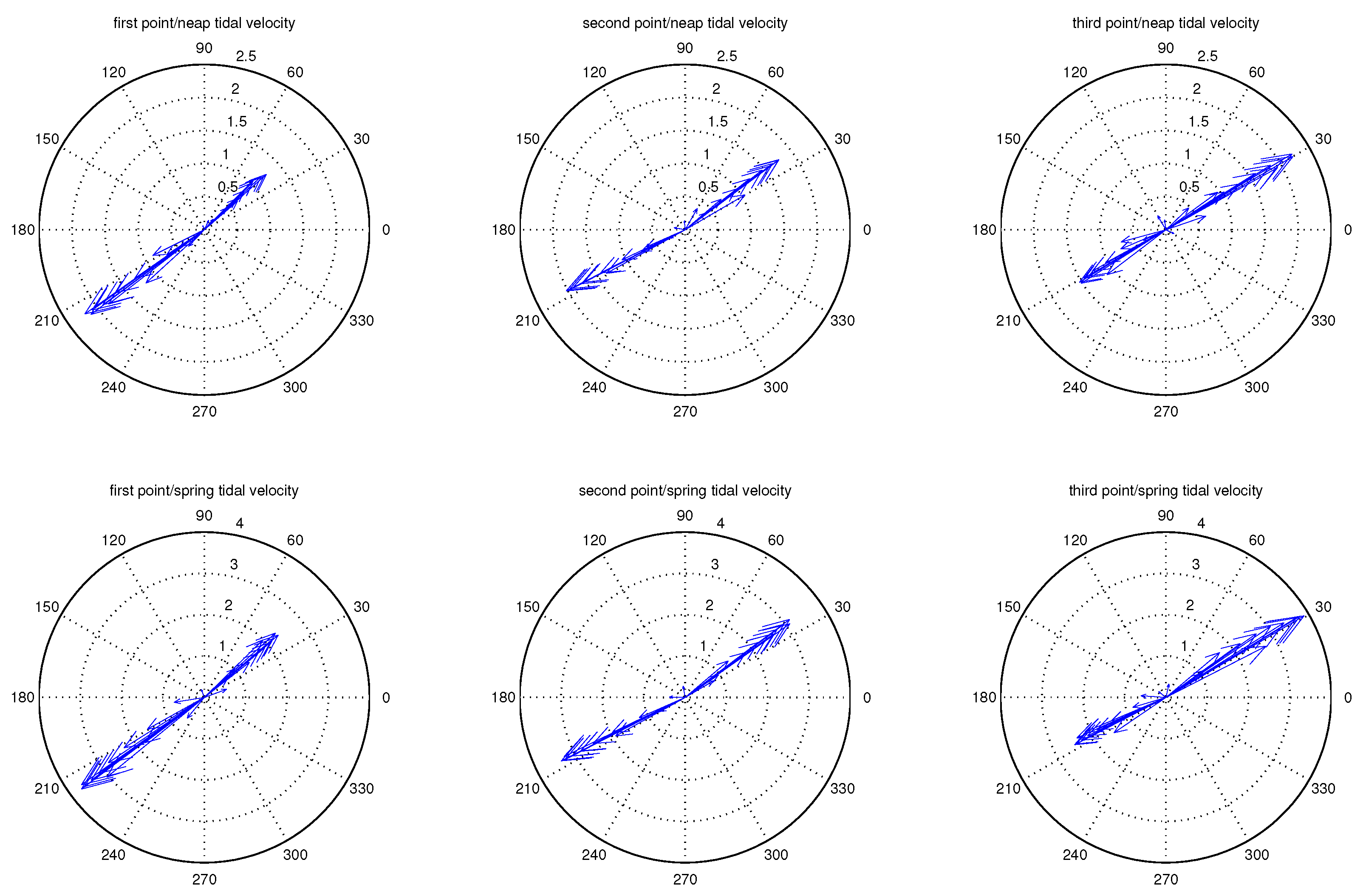 Jmse 07 00046 g007 550
