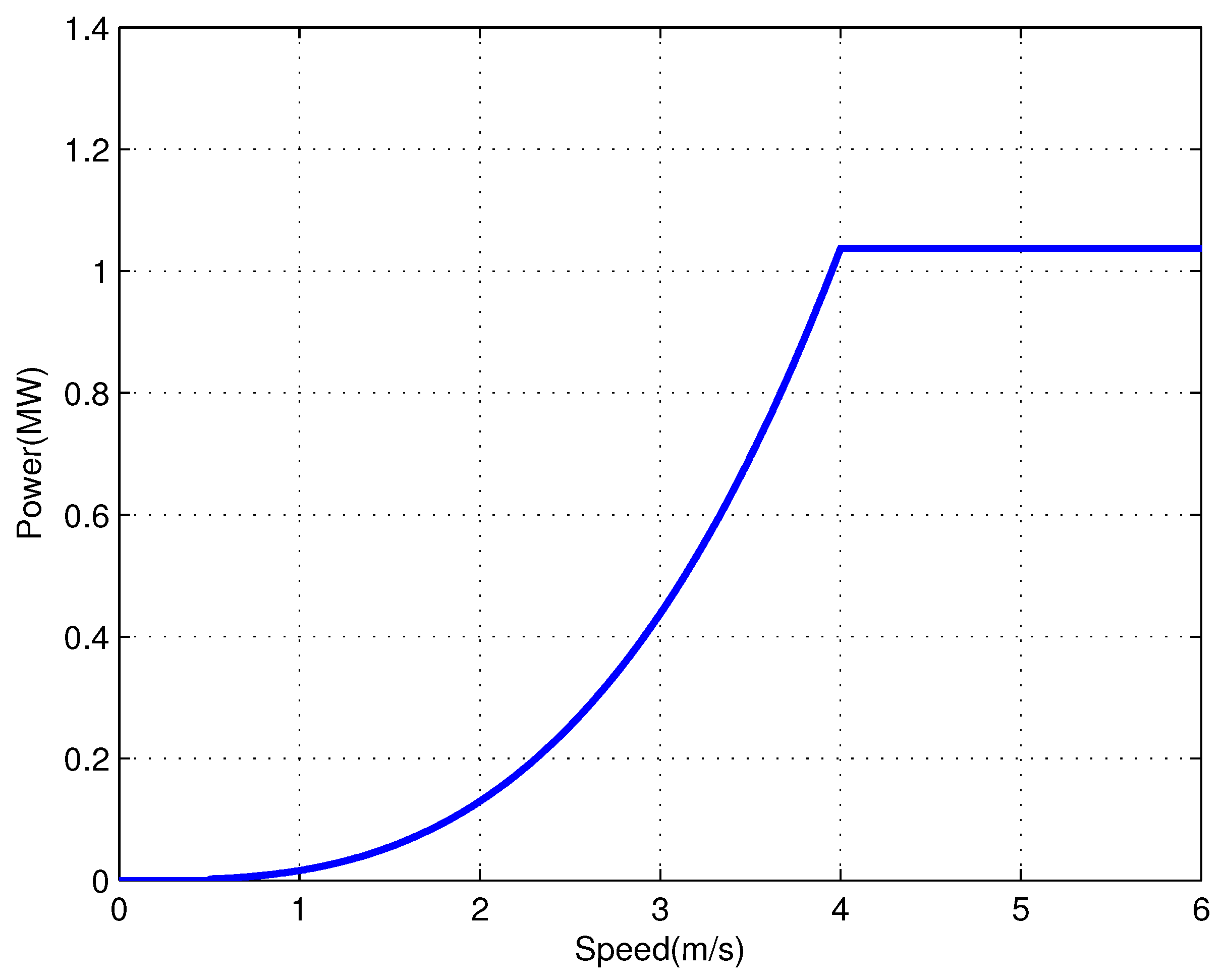 Jmse 07 00046 g009 550