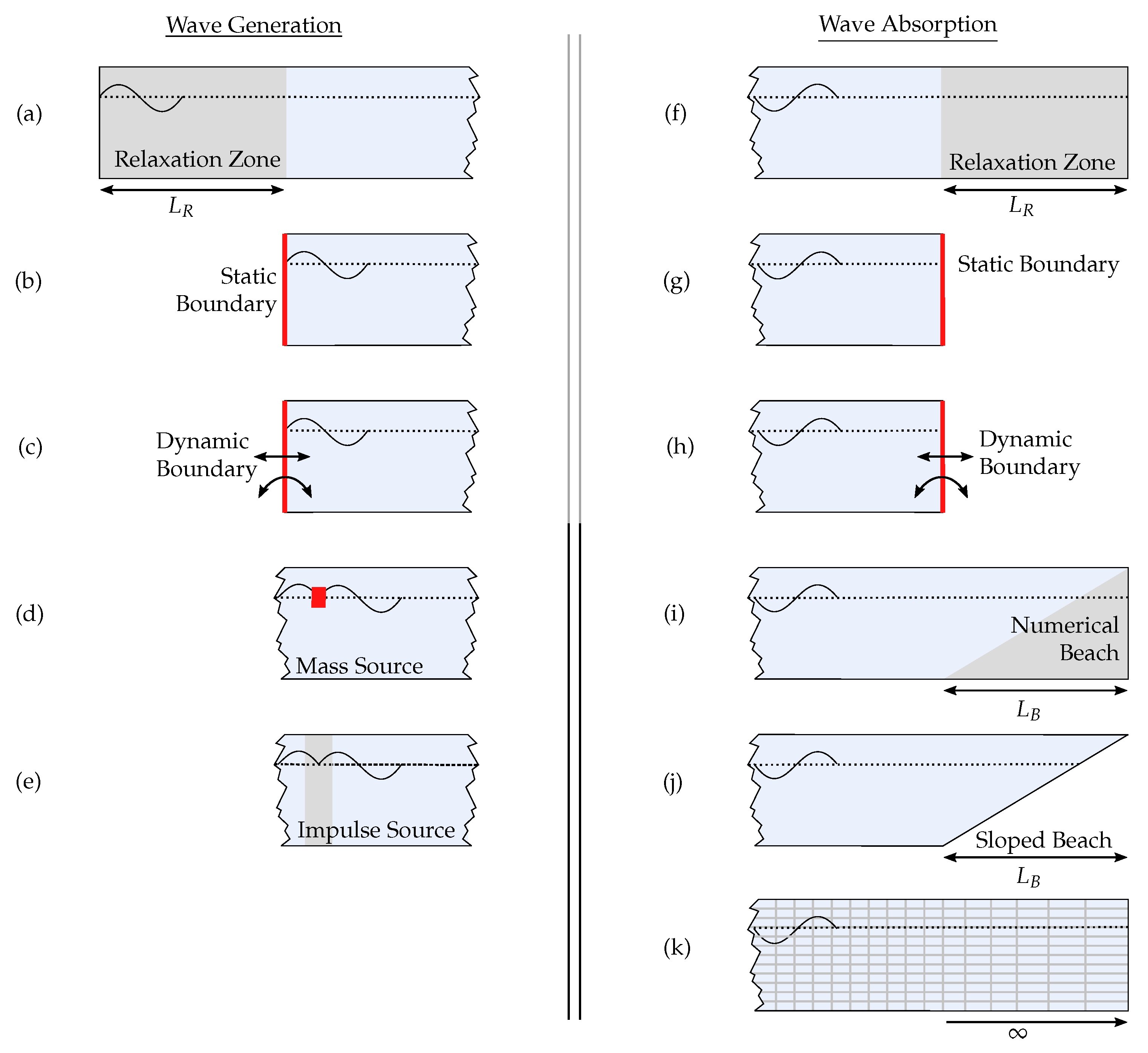 Jmse 07 00047 g002 550