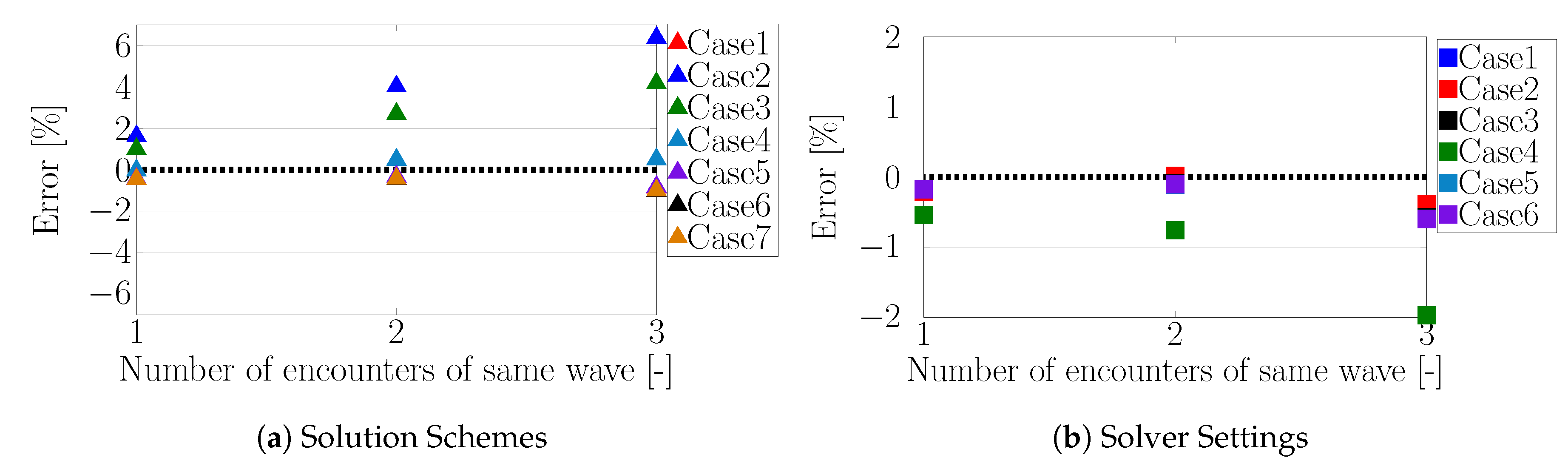 Jmse 07 00047 g012 550