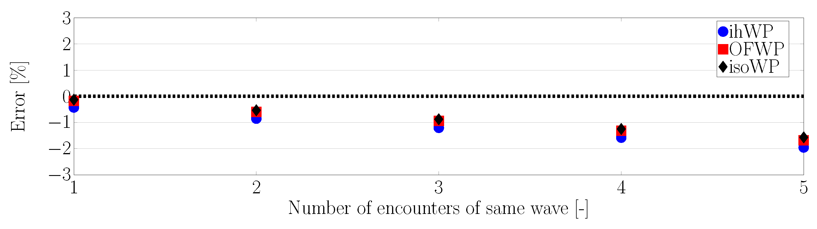 Jmse 07 00047 g013 550