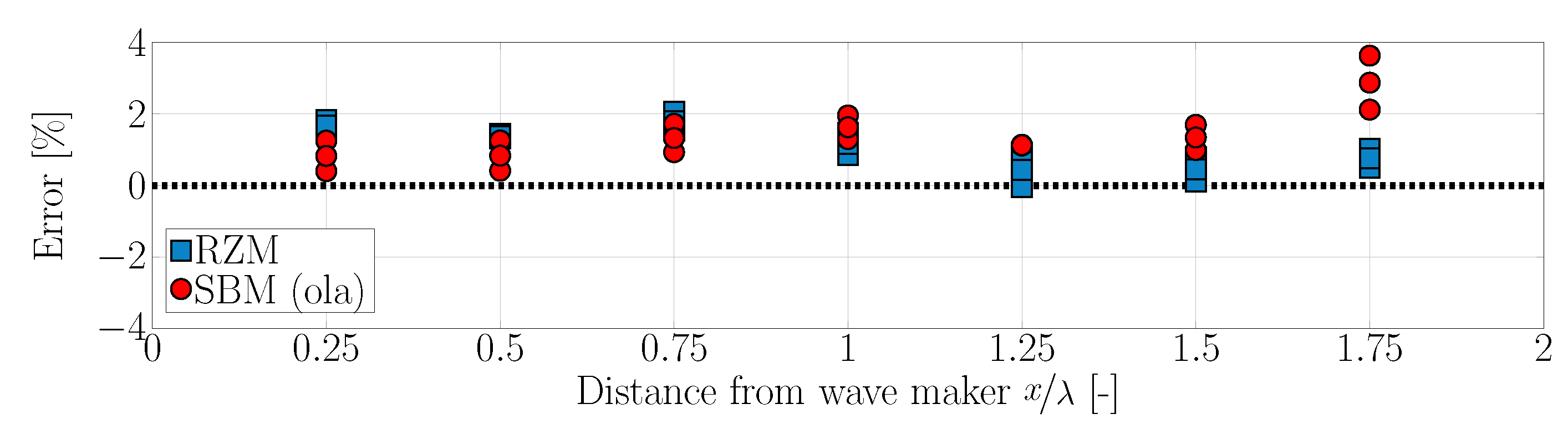 Jmse 07 00047 g018 550