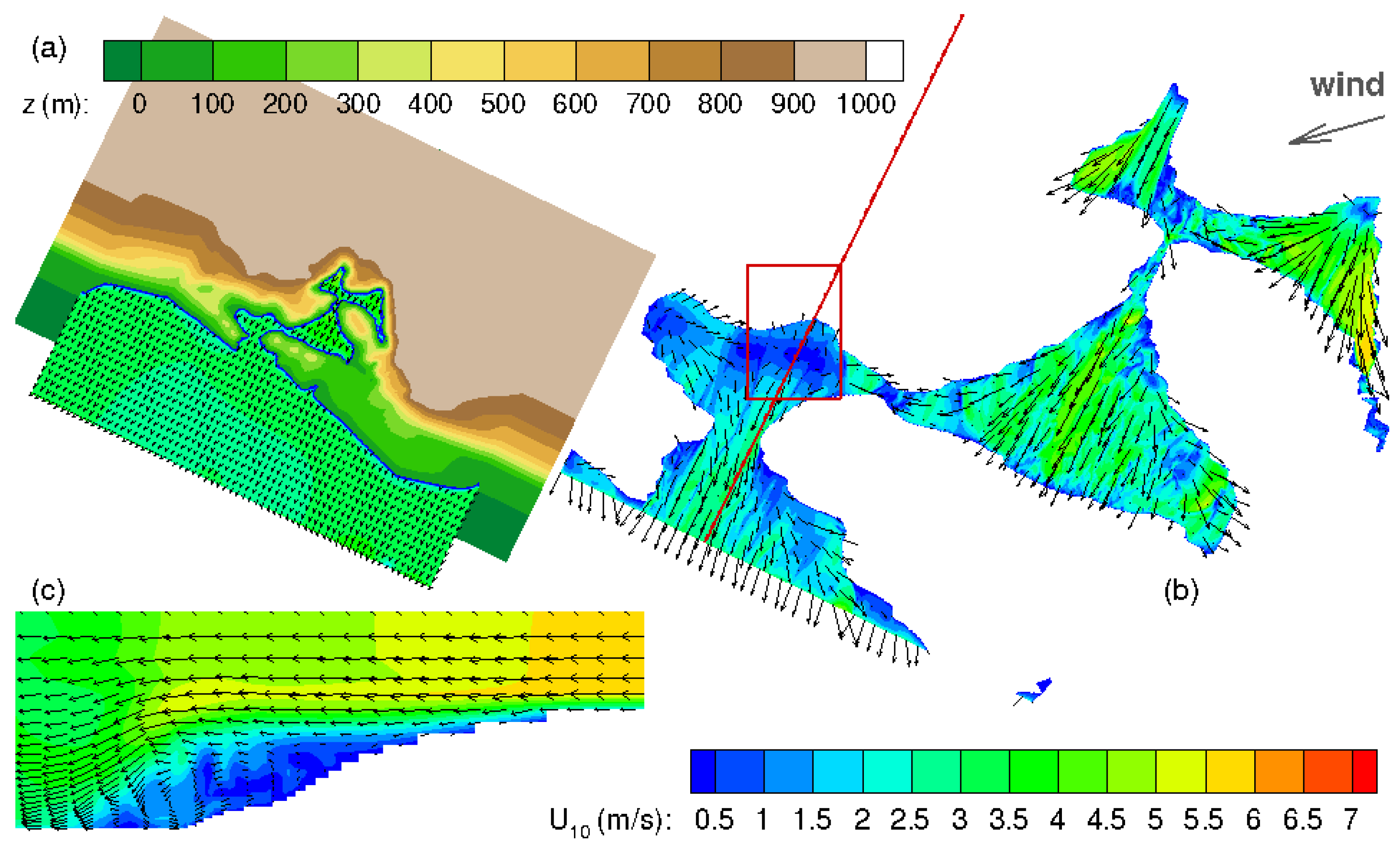 Jmse 07 00054 g003 550
