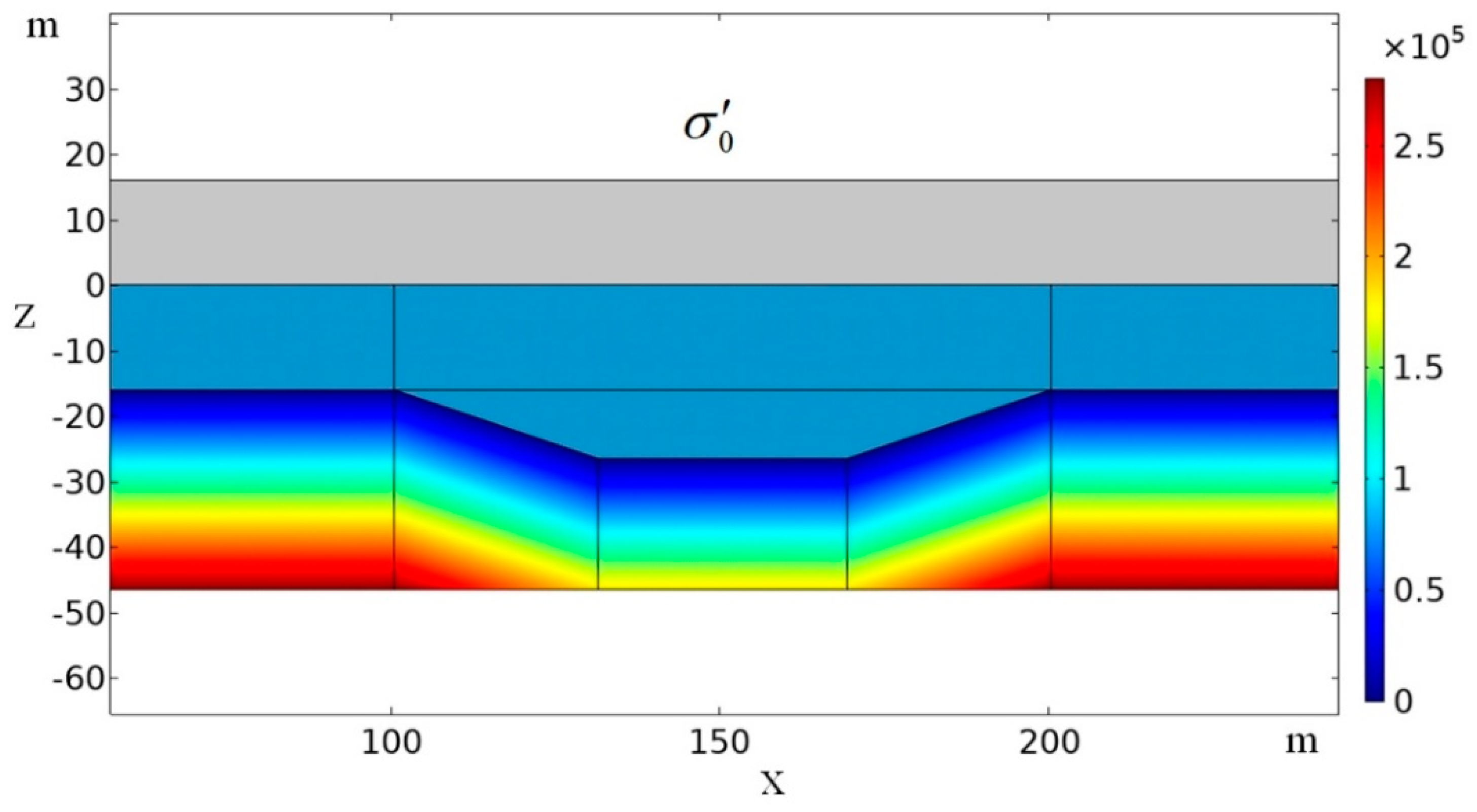 Jmse 07 00057 g006 Jmse 07 00057 g006