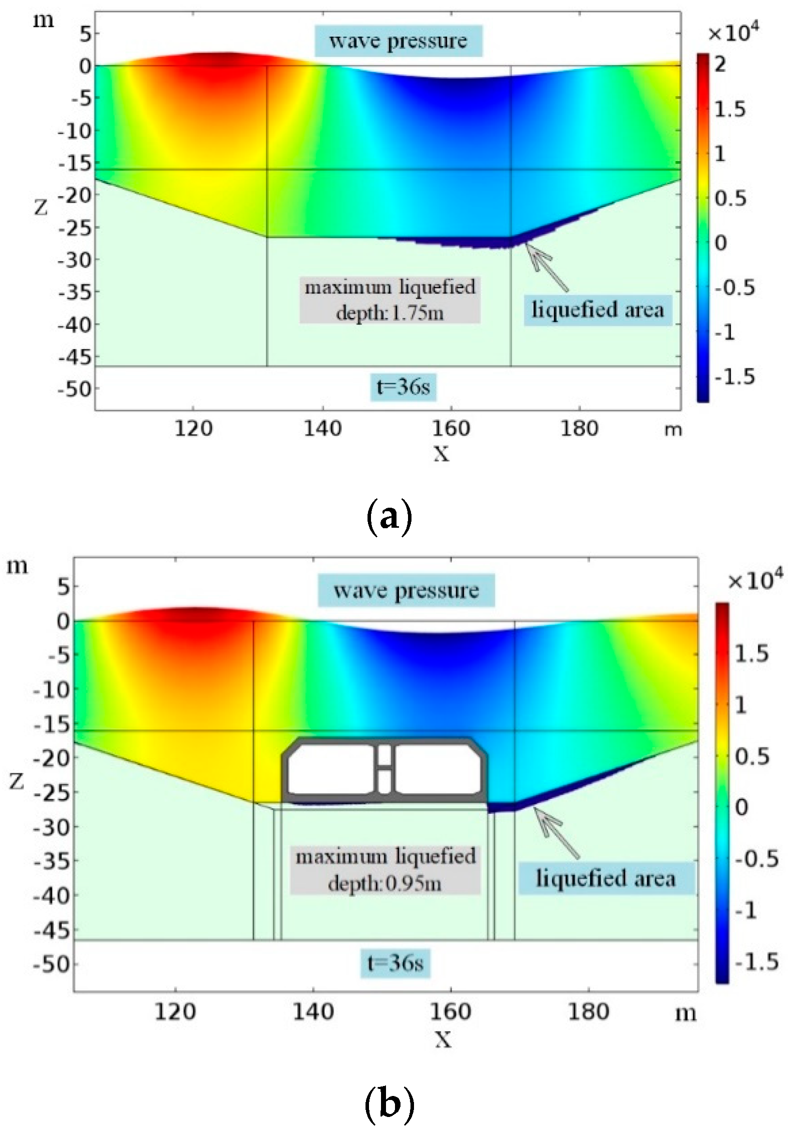 Jmse 07 00057 g010 Jmse 07 00057 g010