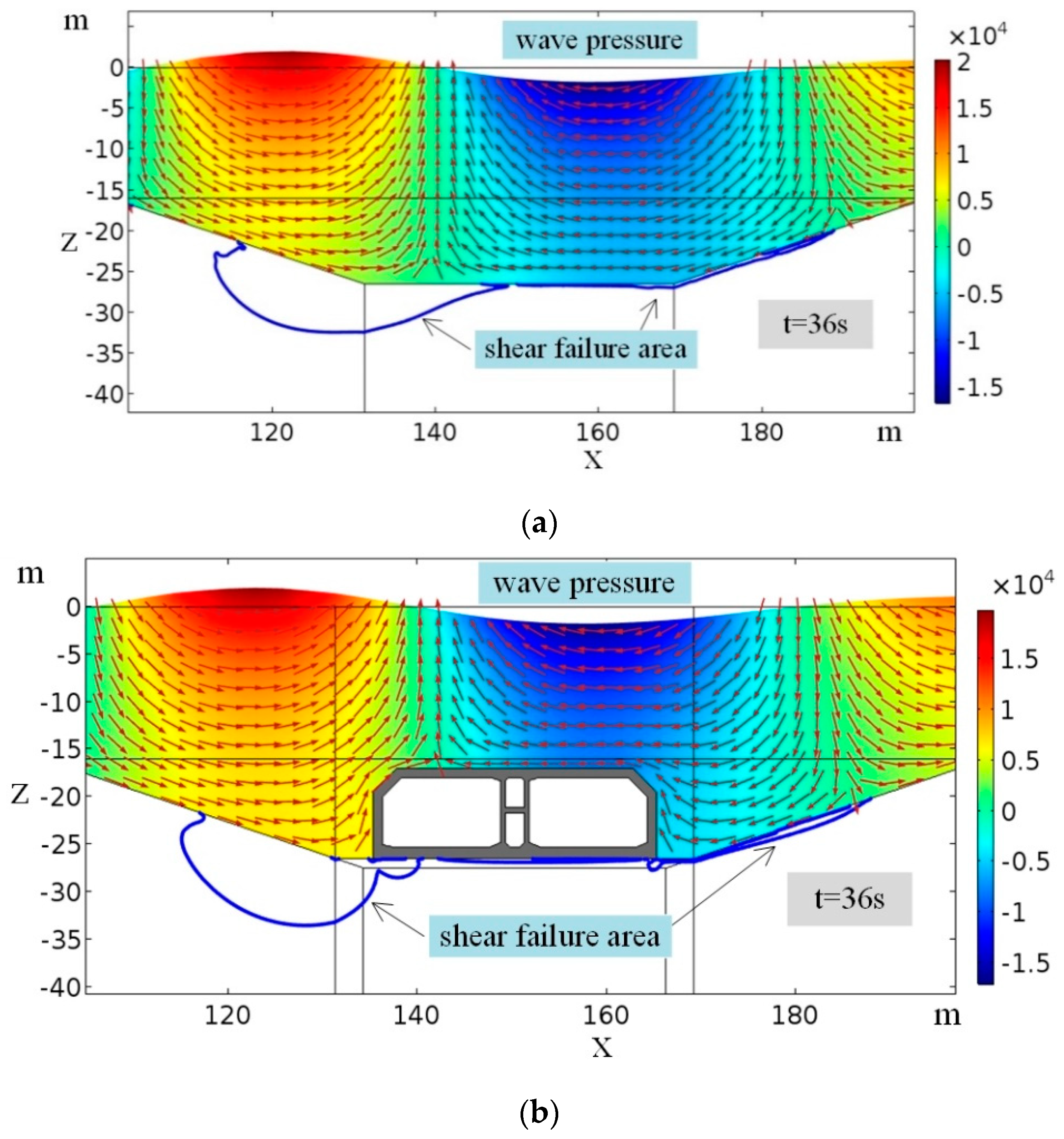 Jmse 07 00057 g011 Jmse 07 00057 g011