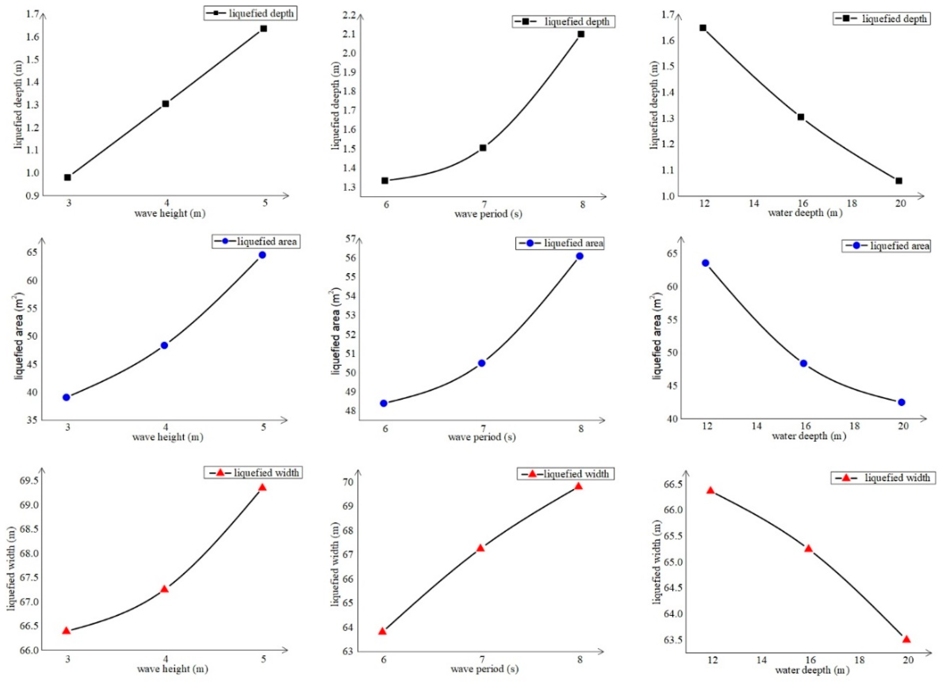Jmse 07 00057 g012 Jmse 07 00057 g012