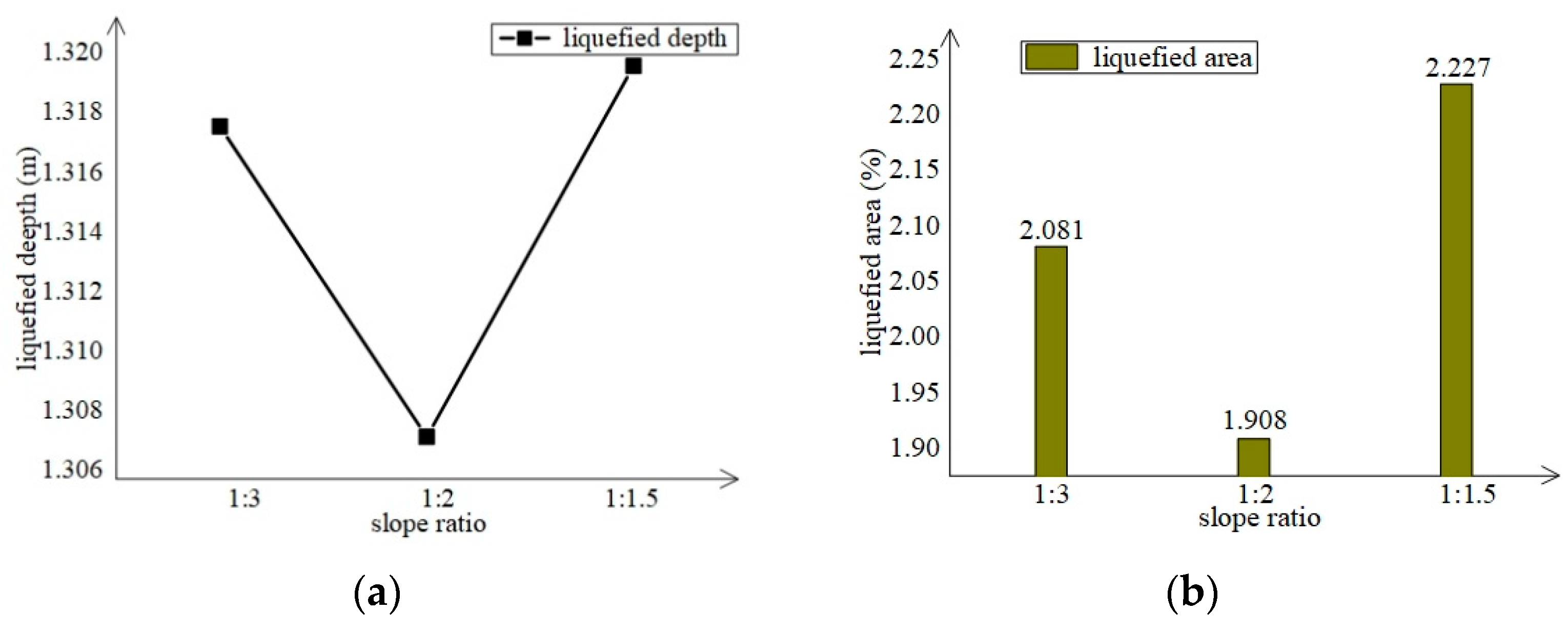 Jmse 07 00057 g013a Jmse 07 00057 g013a