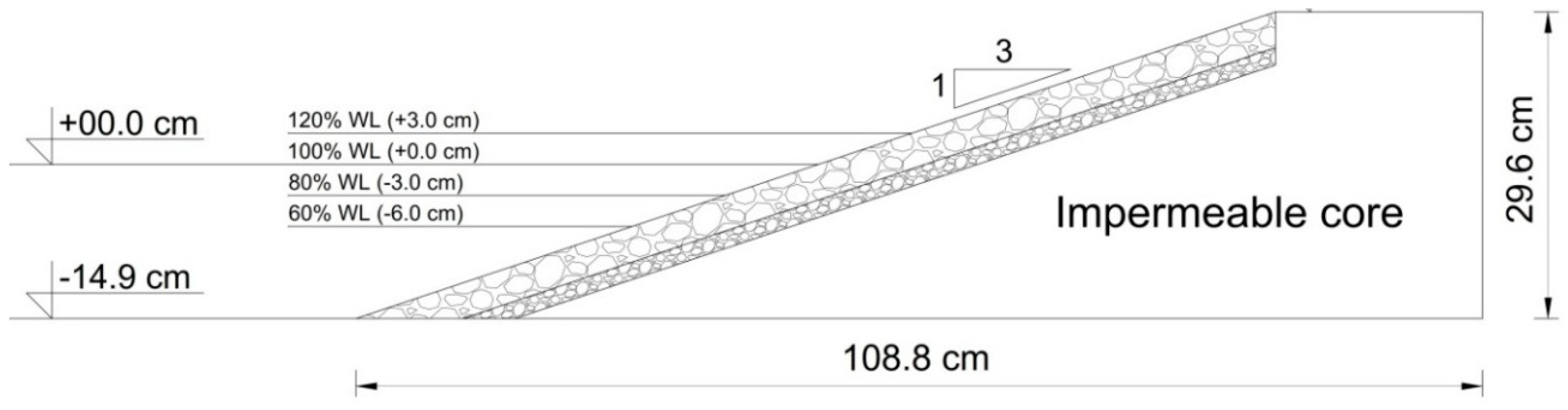 Jmse 07 00060 g002 550