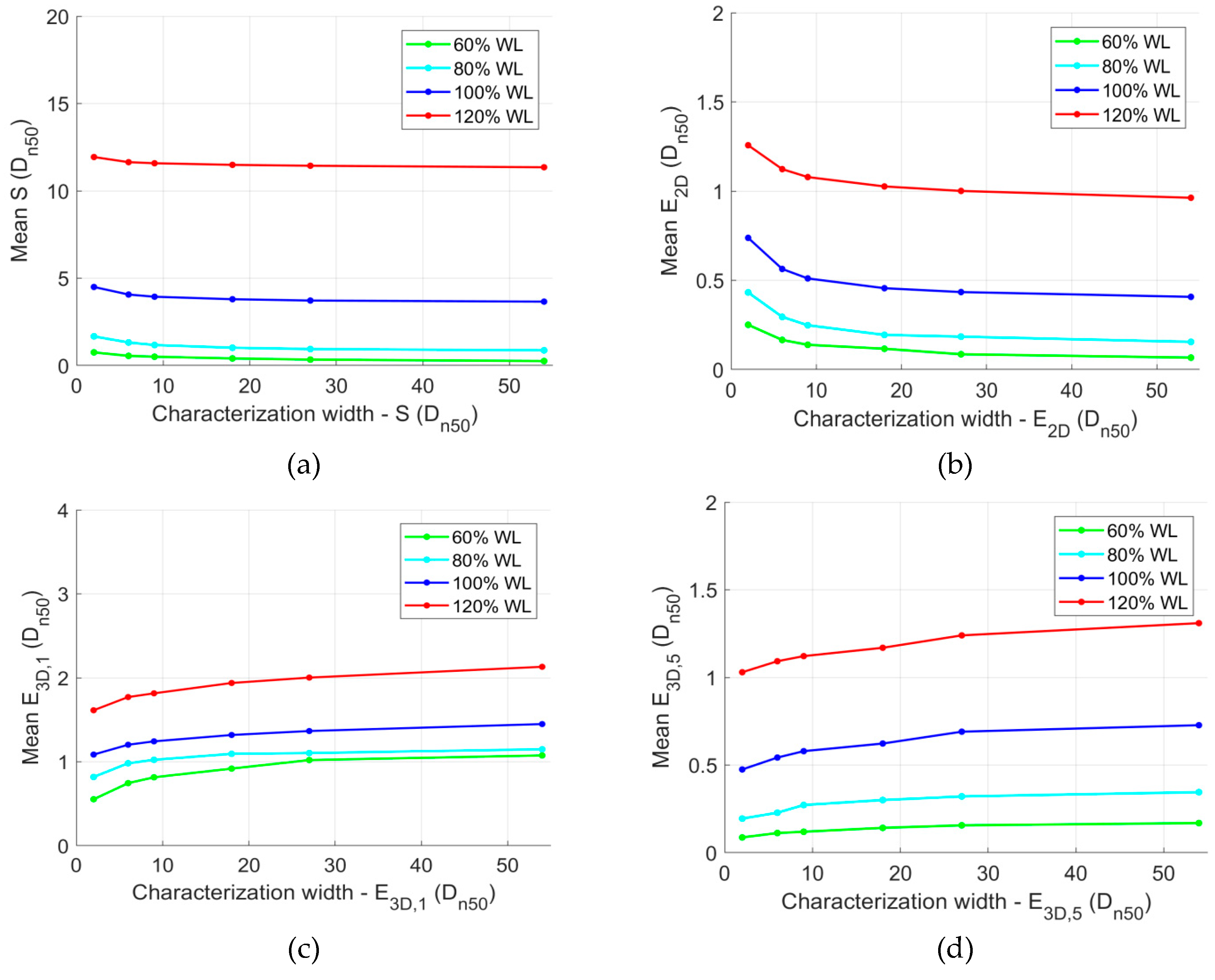 Jmse 07 00060 g007 550