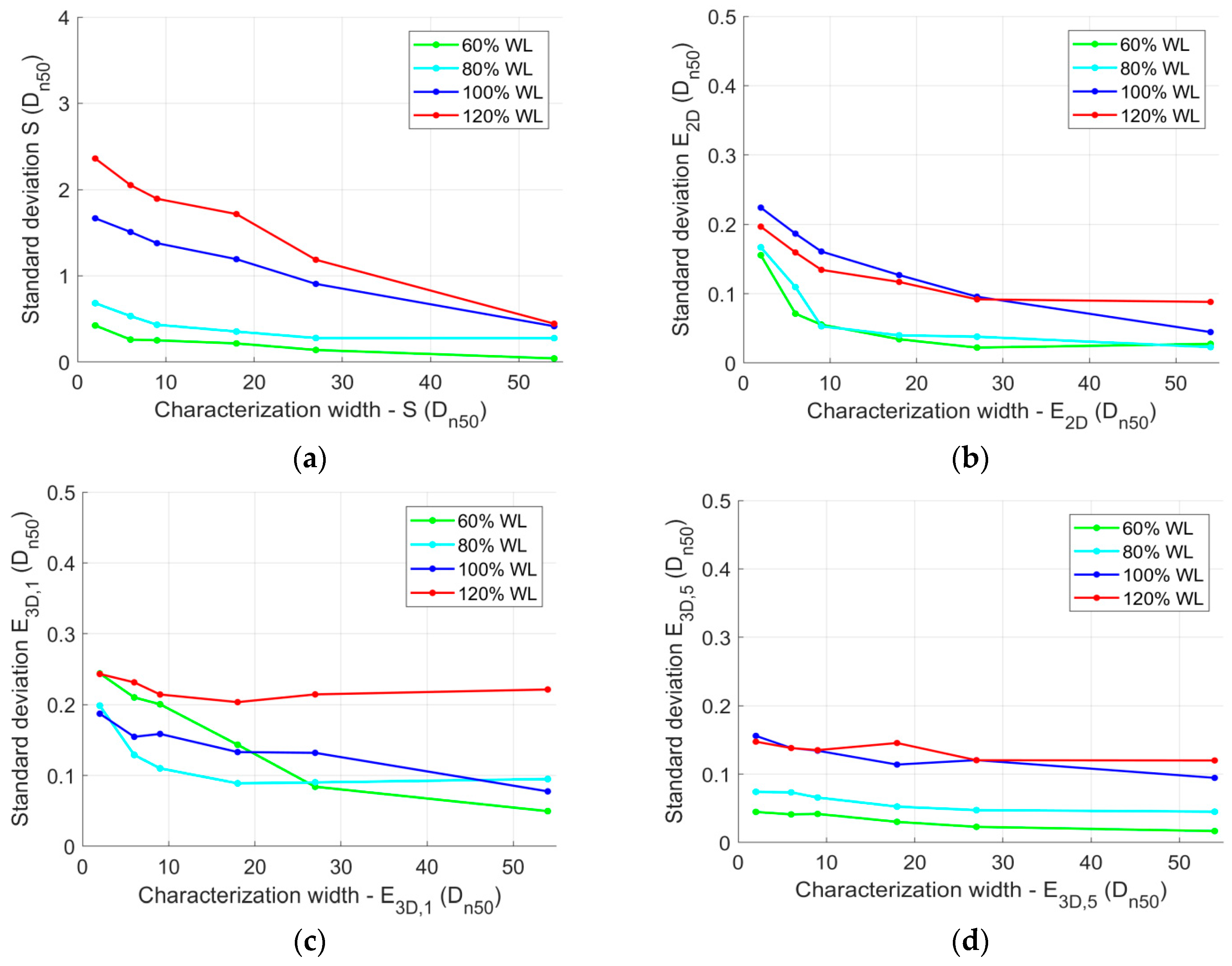 Jmse 07 00060 g008 550