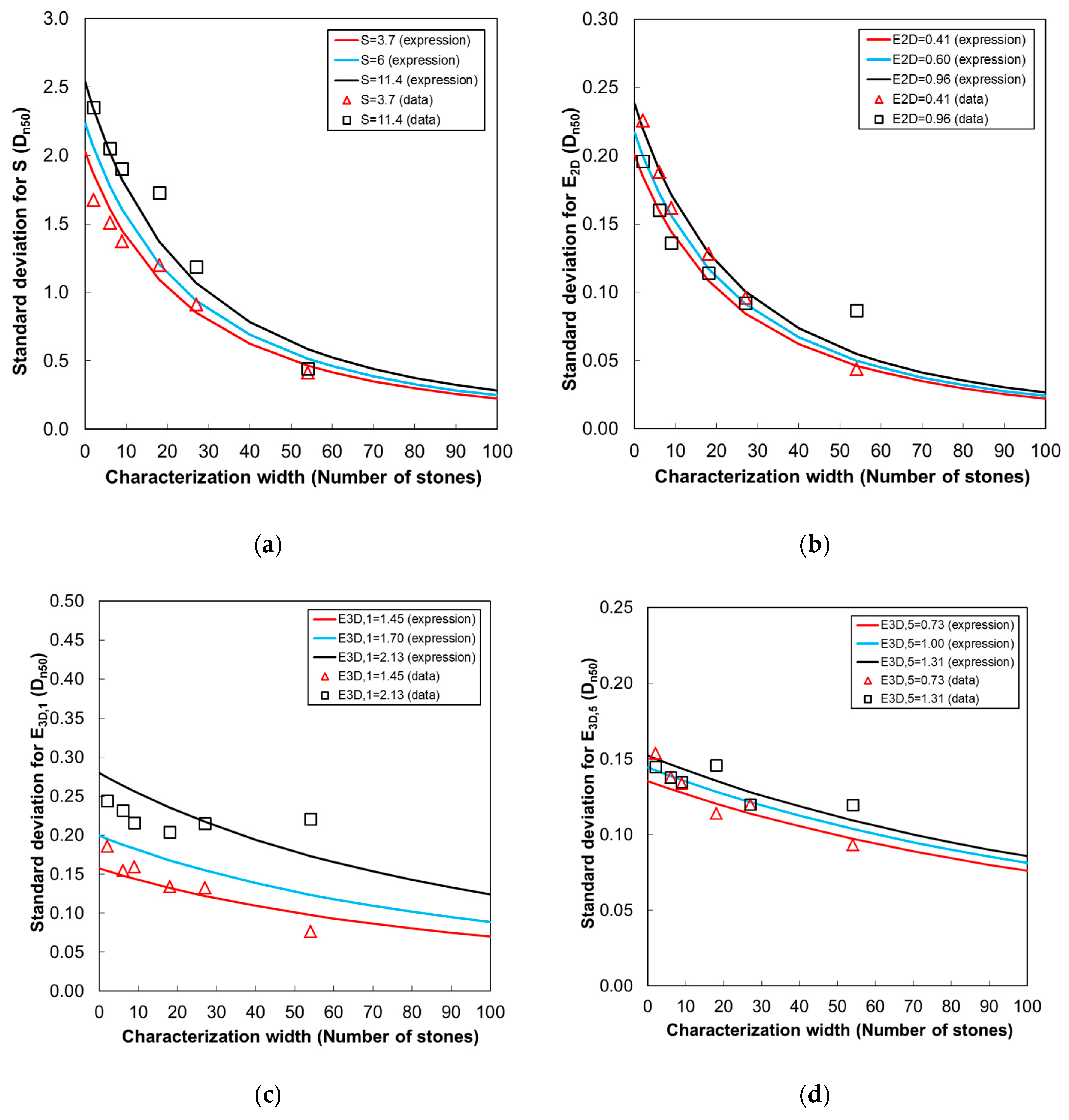 Jmse 07 00060 g010 550
