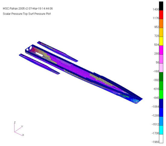 Numerical and Experimental Study on Trimaran Cross-Deck Structure’s ...