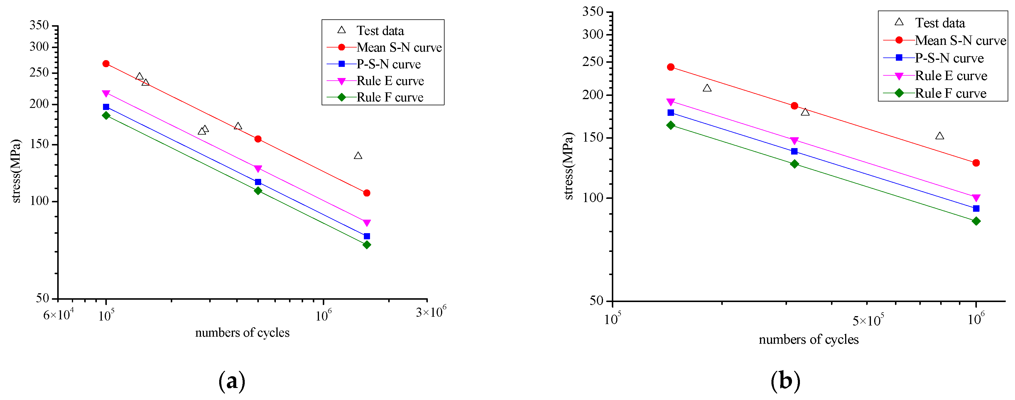 Jmse 07 00062 g008 550