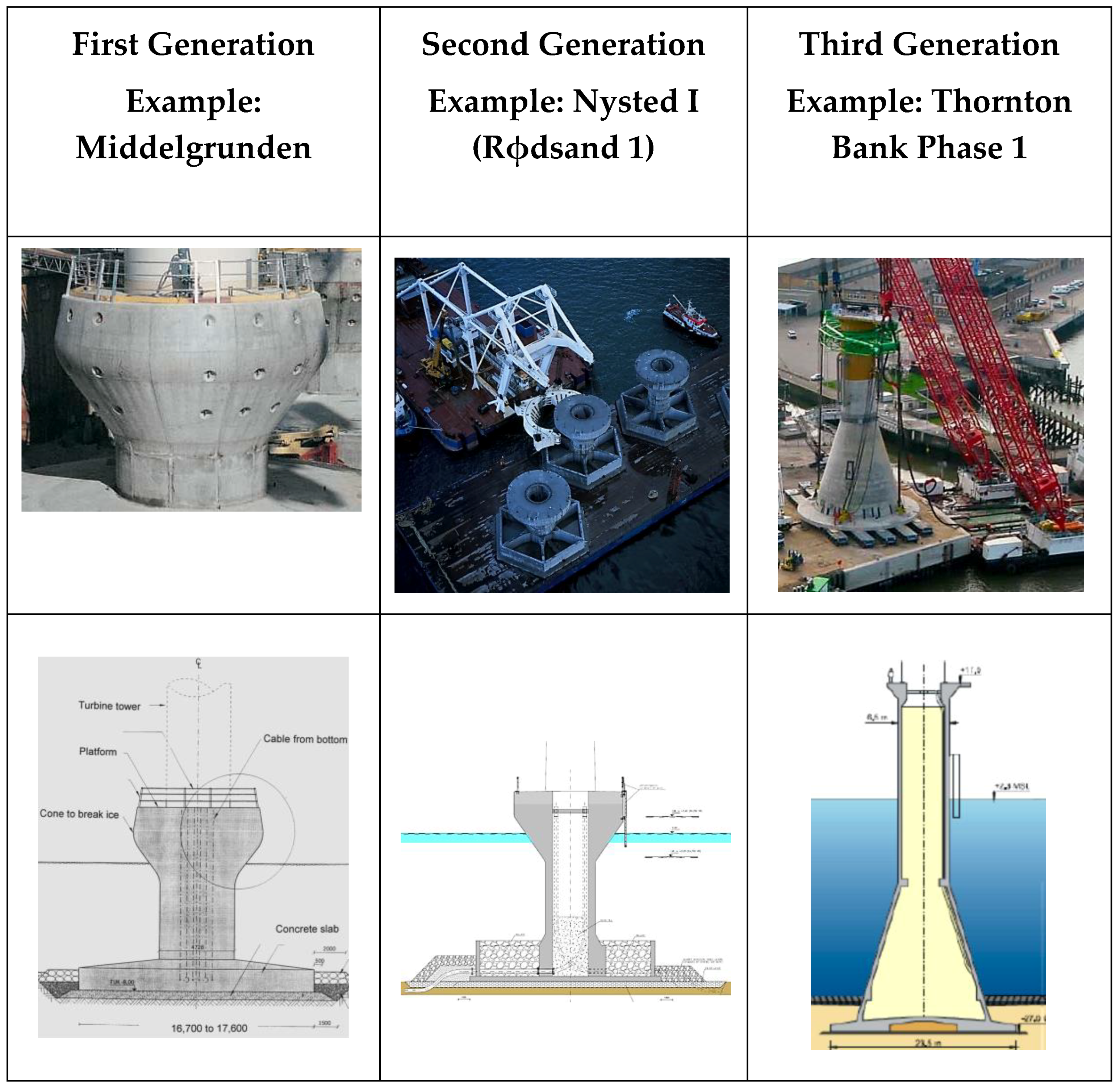 Jmse 07 00064 g008 550