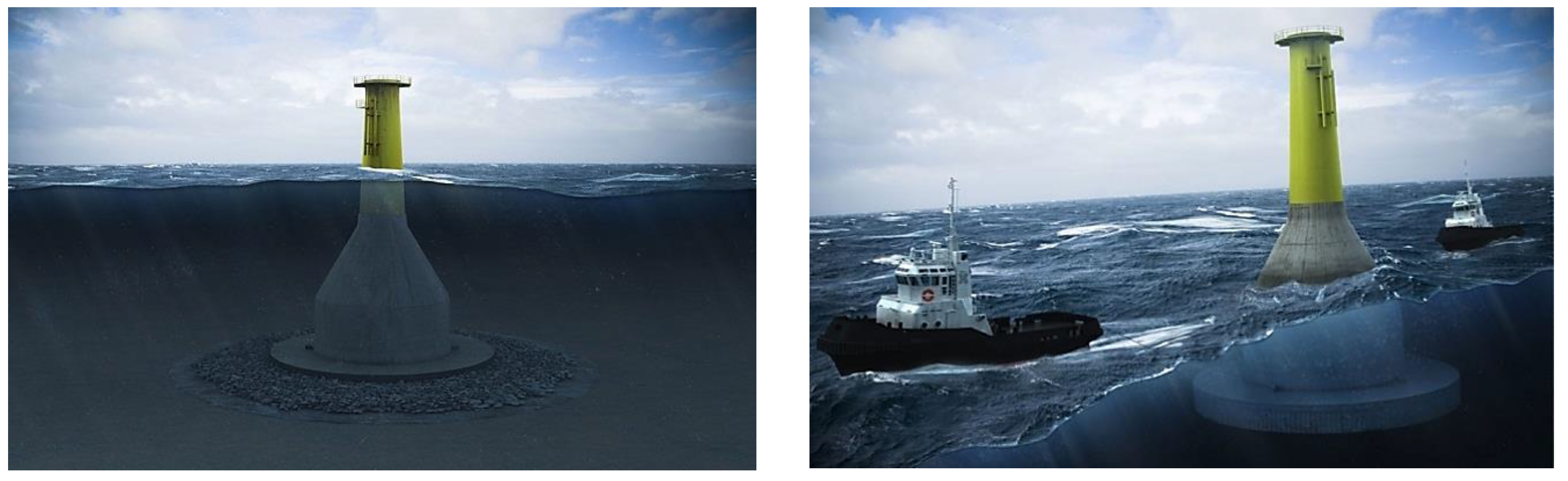 Jmse 07 00064 g009 550