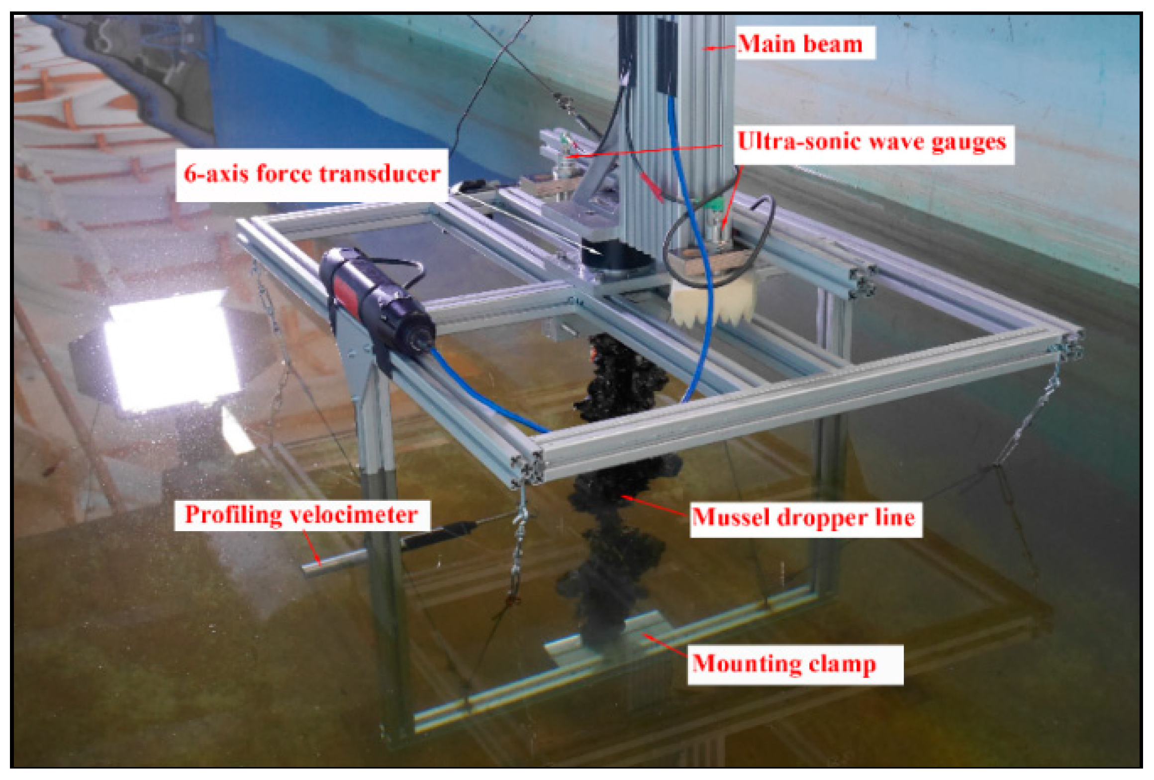 Jmse 07 00065 g003 550