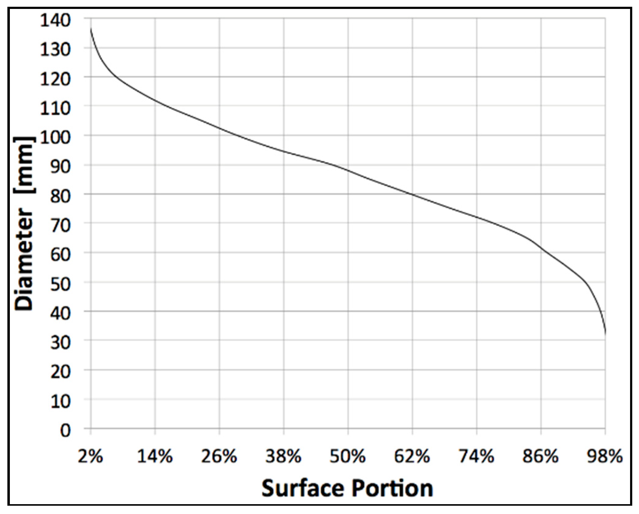 Jmse 07 00065 g008 550