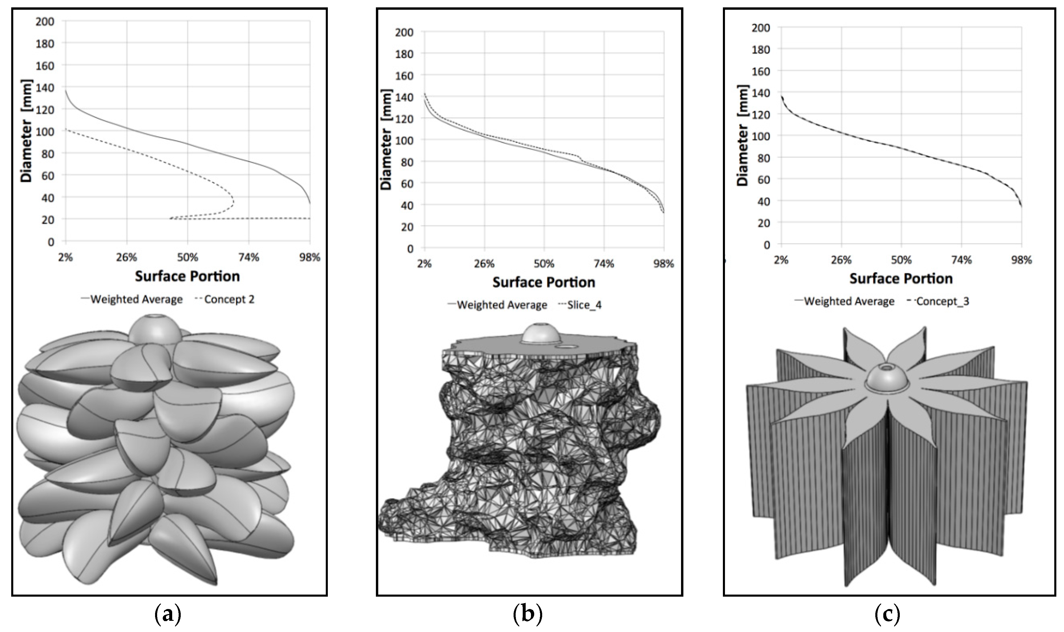 Jmse 07 00065 g009 550