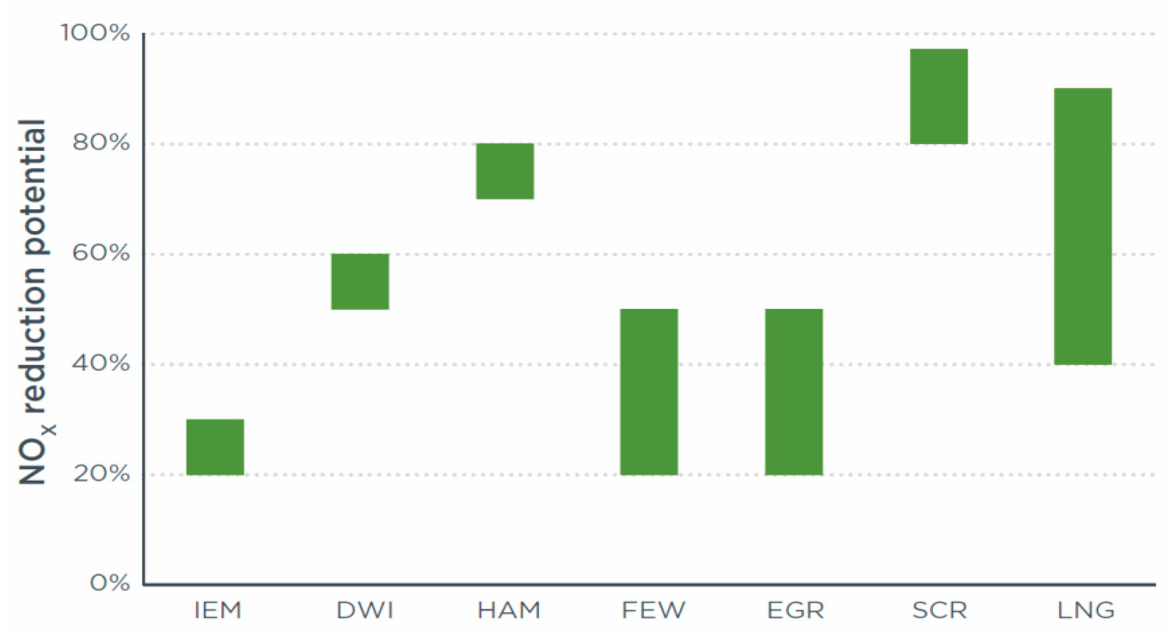 Jmse 07 00067 g001 550