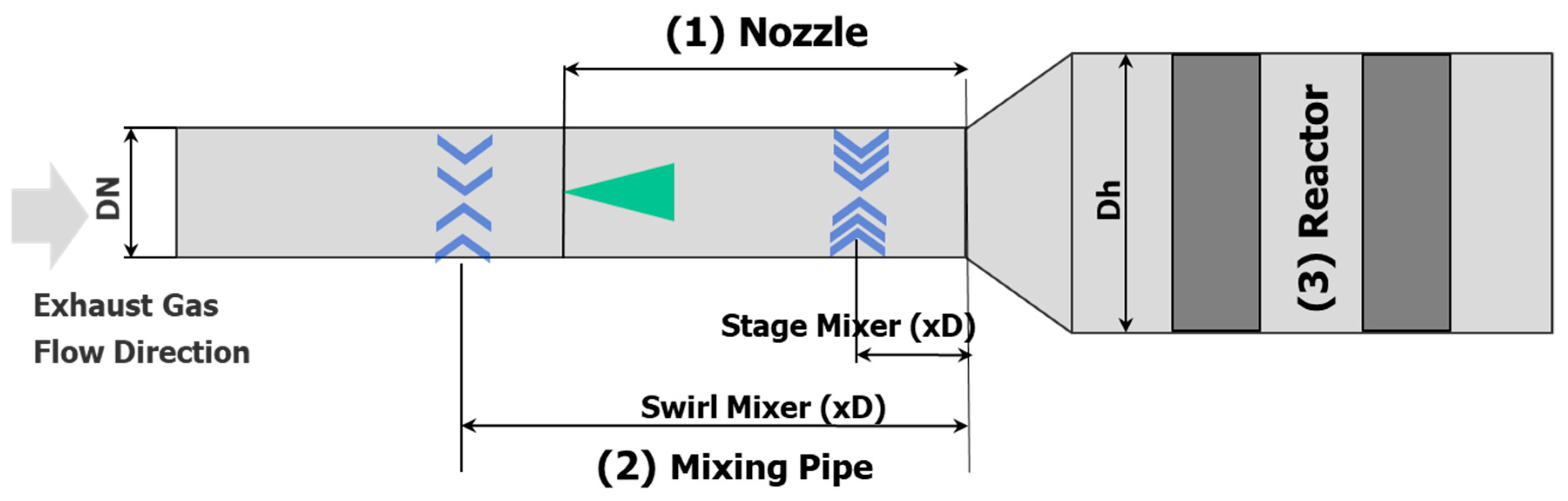 Jmse 07 00067 g003 550