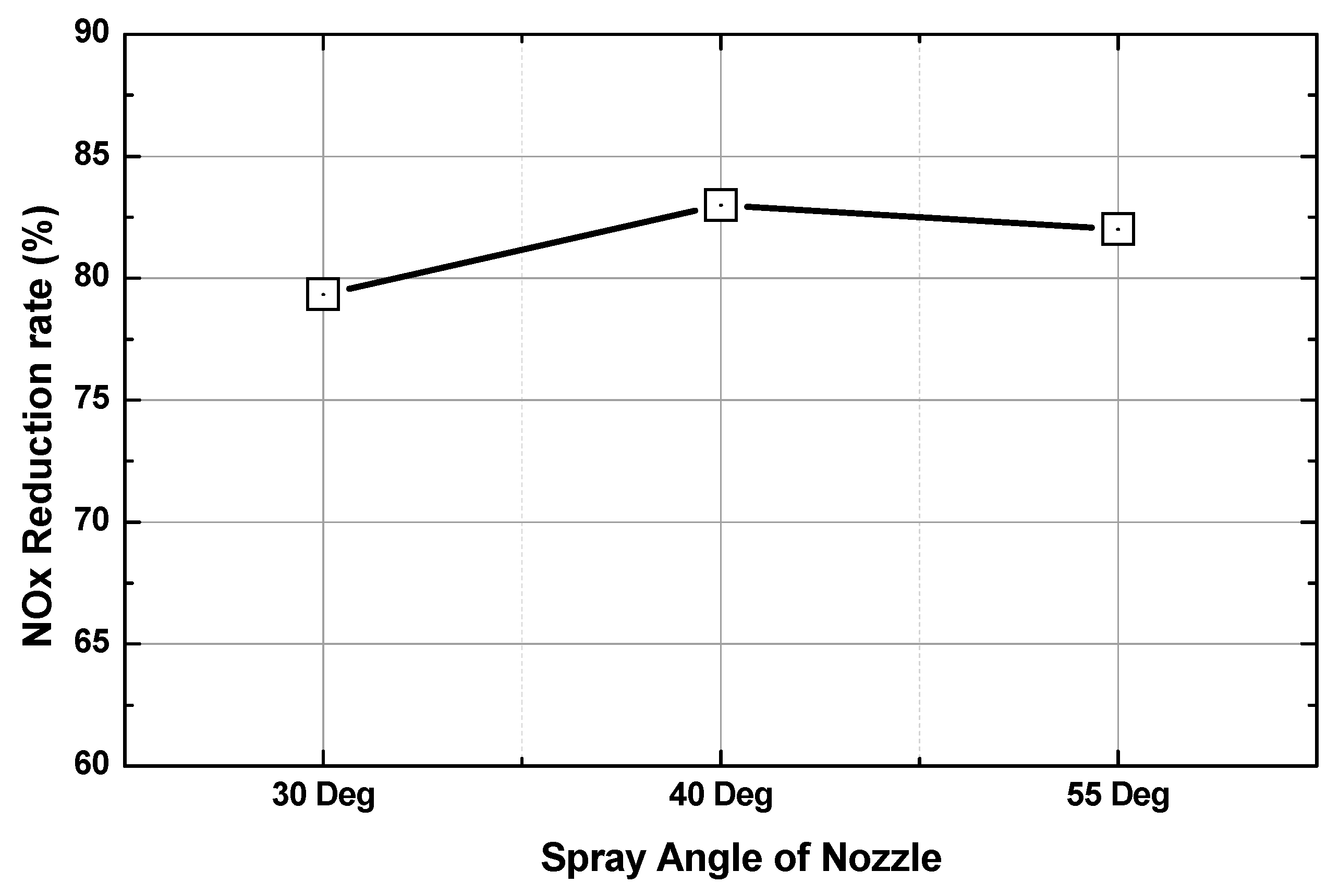 Jmse 07 00067 g006 550